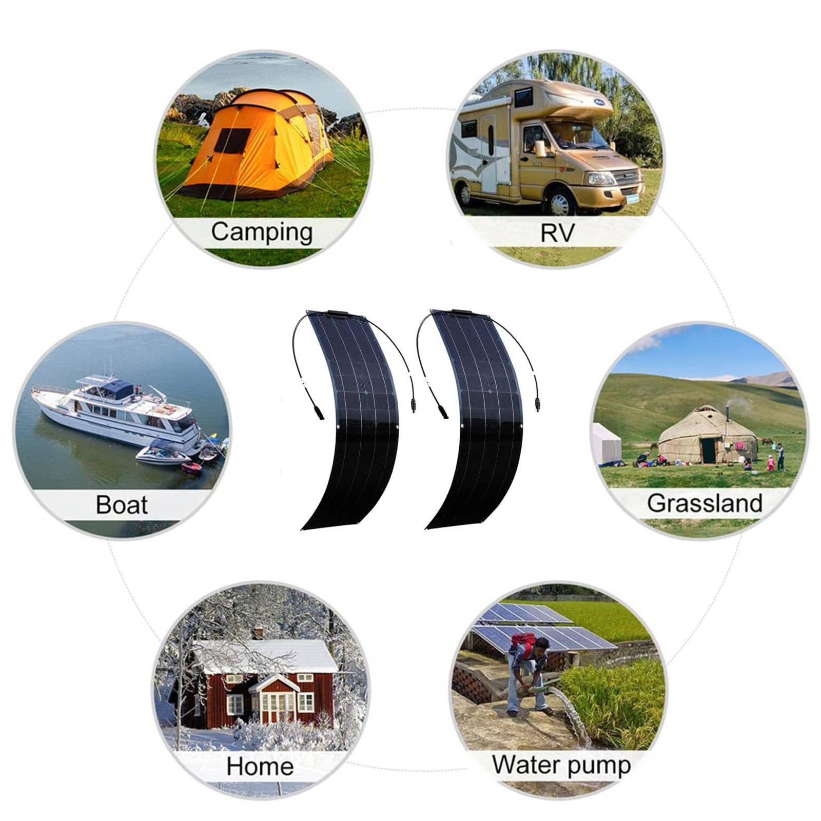 Kit De Placa Solar Fotovoltaica De 400 W, 2 Paneles Solares Monocristalinos De 200 W con Controlador De Carga De 40 A, para Barco, Camping Y Hogar Black