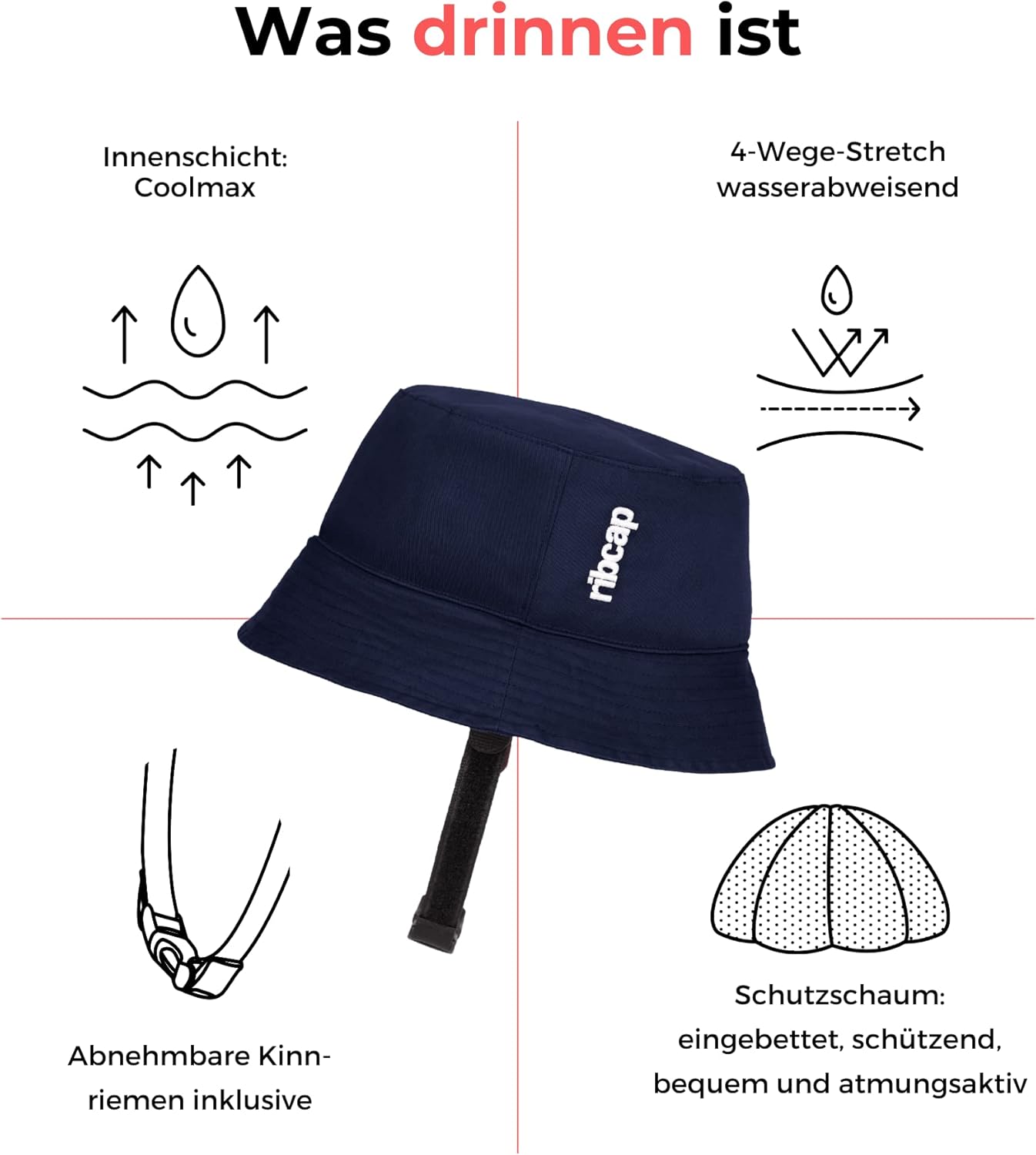 Ribcap Billie Medical Grade Protective Helmet | Navy Blue | Size: Large (Head Circumference 23-24") | Soft Helmet for Epilepsy | Protective Helmet for Seizures | Fashionable and No Stigma : Everything Else