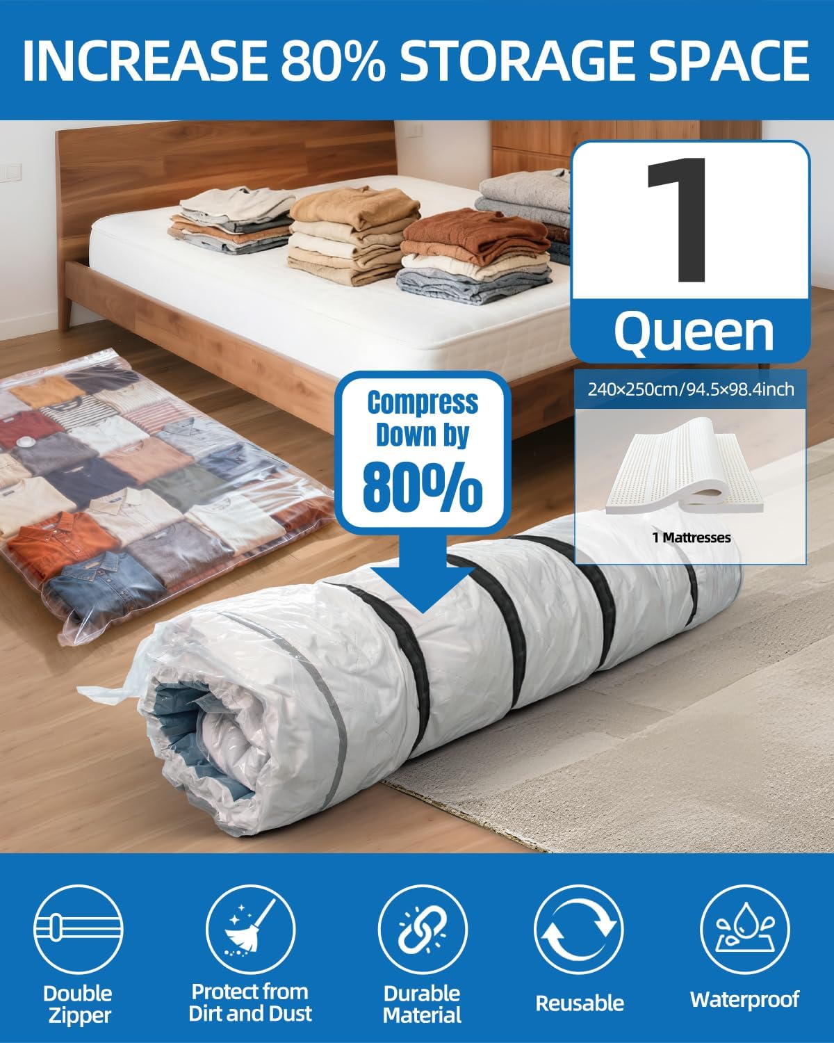 Mattress Vacuum Bag for Moving,Mattress Vacuum Seal Bag with Straps, Heavy Duty Mattress Storage Bag,((1 Queen/Full/Full-XL)