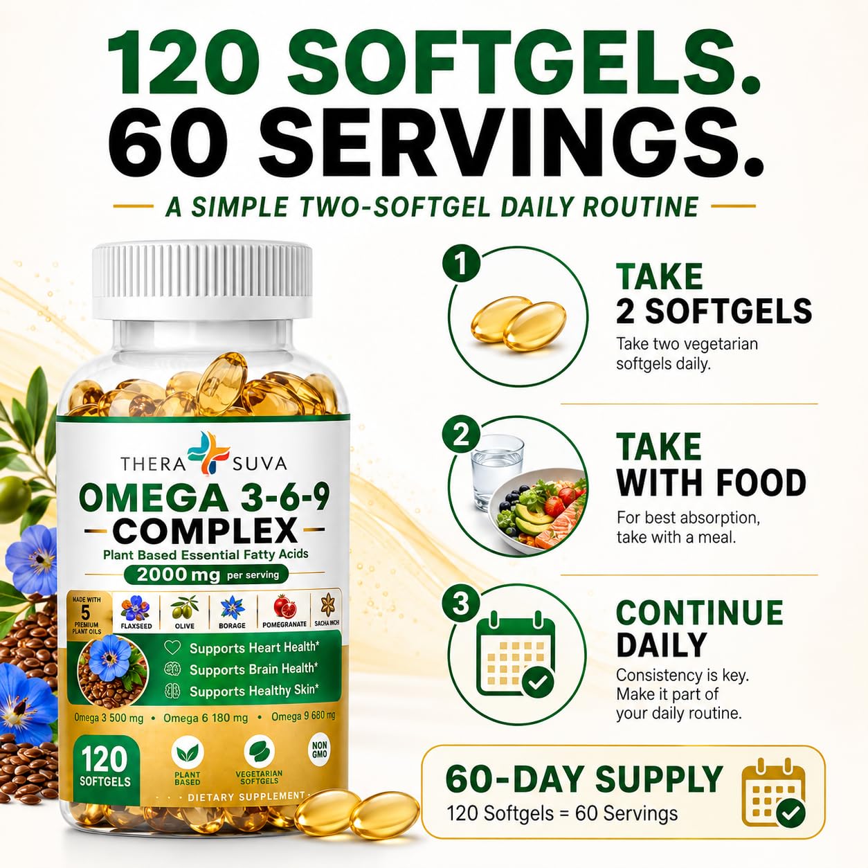 High-Potency Vegan Omega 3-6-9, 120 Veggie Softgels — Amazon image 4