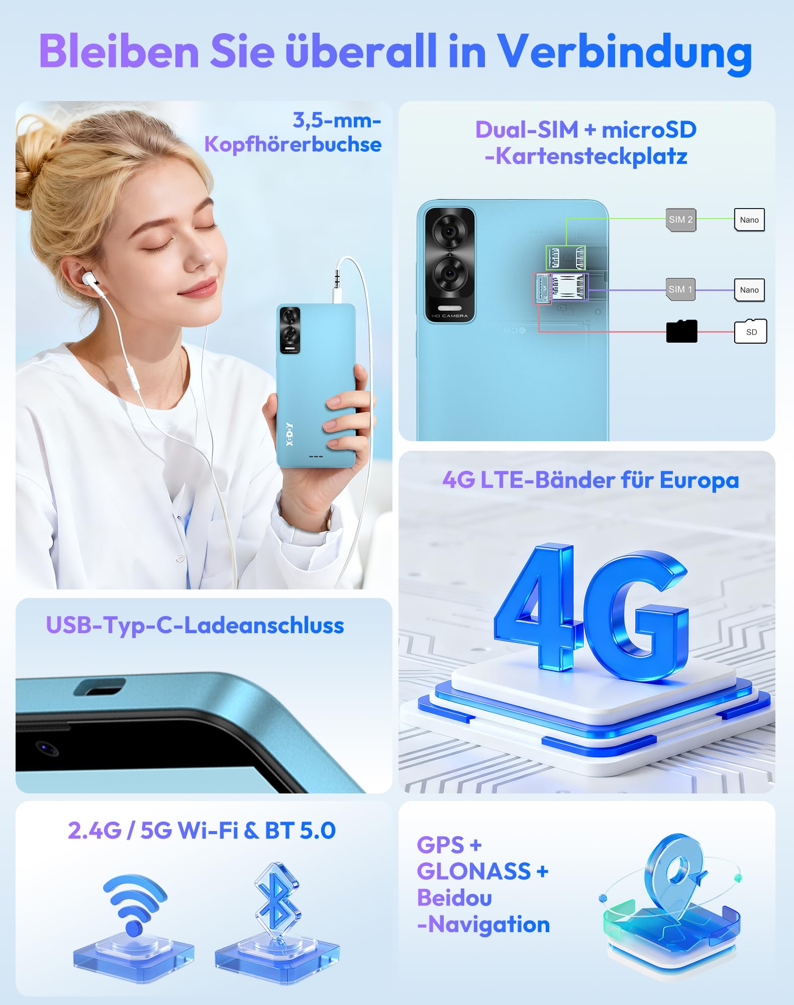 XGODY X33 Smartphone Ohne Vertrag, 6 Zoll 4G Dual SIM Günstig Handy, Octa-Core, Android 15 Go, 3GB+32GB/128GB Erweiterbar, 8MP+5MP Kamera, Face ID, GPS, Blau