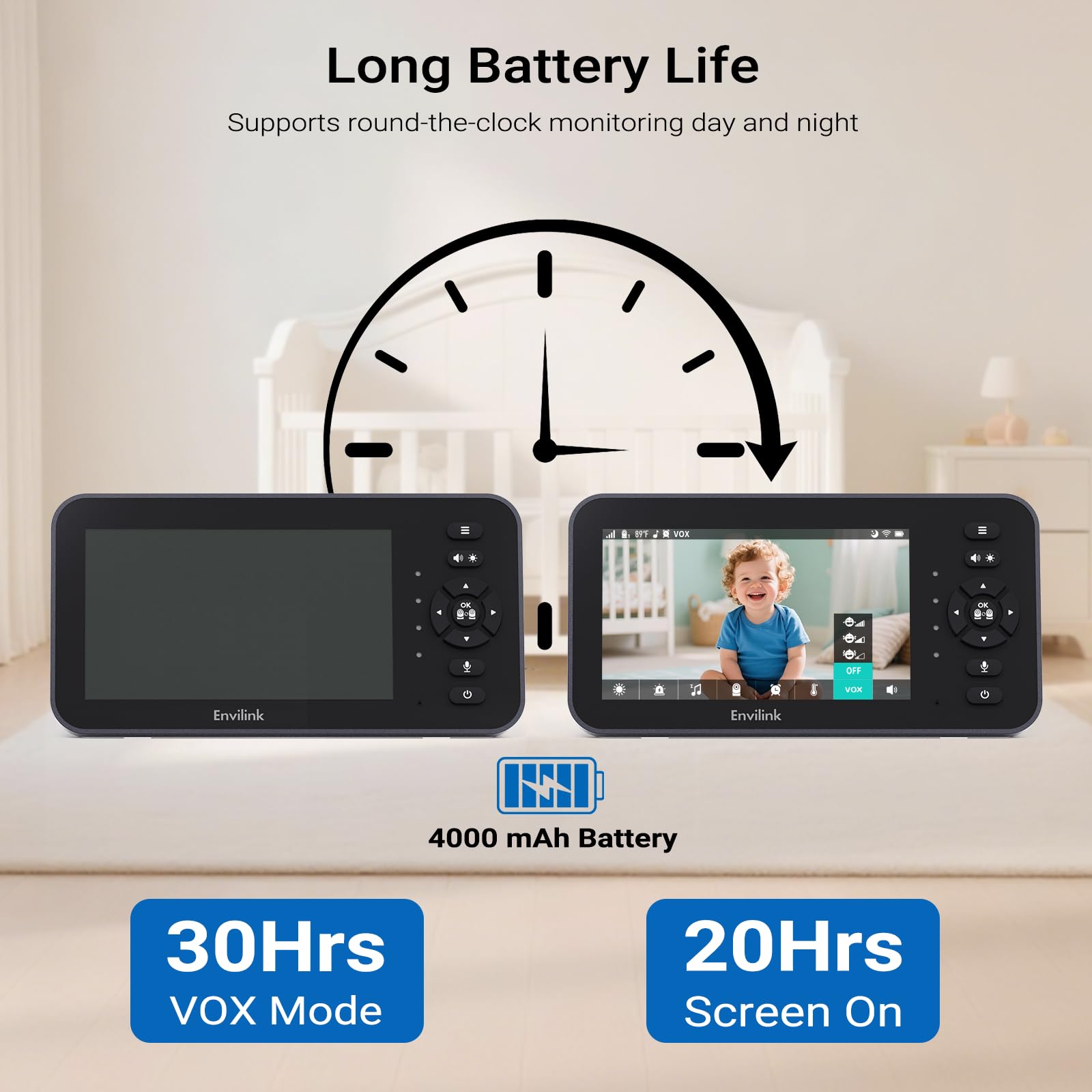 Monitor de video para bebé 720P con cámara y audio, pantalla de 5 pulgadas, sin wifi o modo de aplicación gratuita para smartphone, cámara de panorámica/inclinación/zoom, canciones de cuna