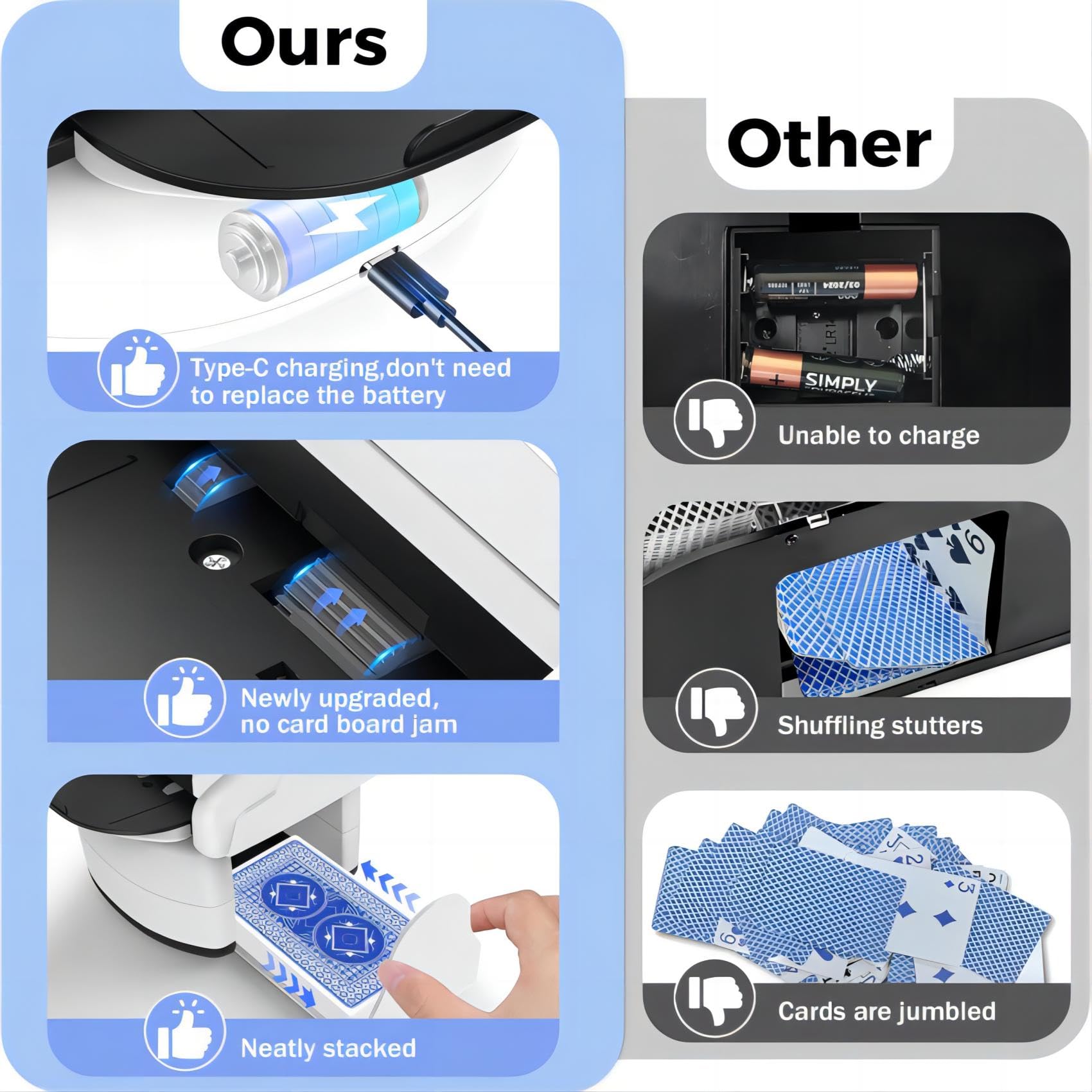 Mélangeur automatique de cartes pour 4 jeux – Mélangeur de cartes électroniques avec batterie rechargeable USB de 3000 mAh, mélange rapide et fluide pour poker, UNO, Phase 10, Skip-Bo, (noir)