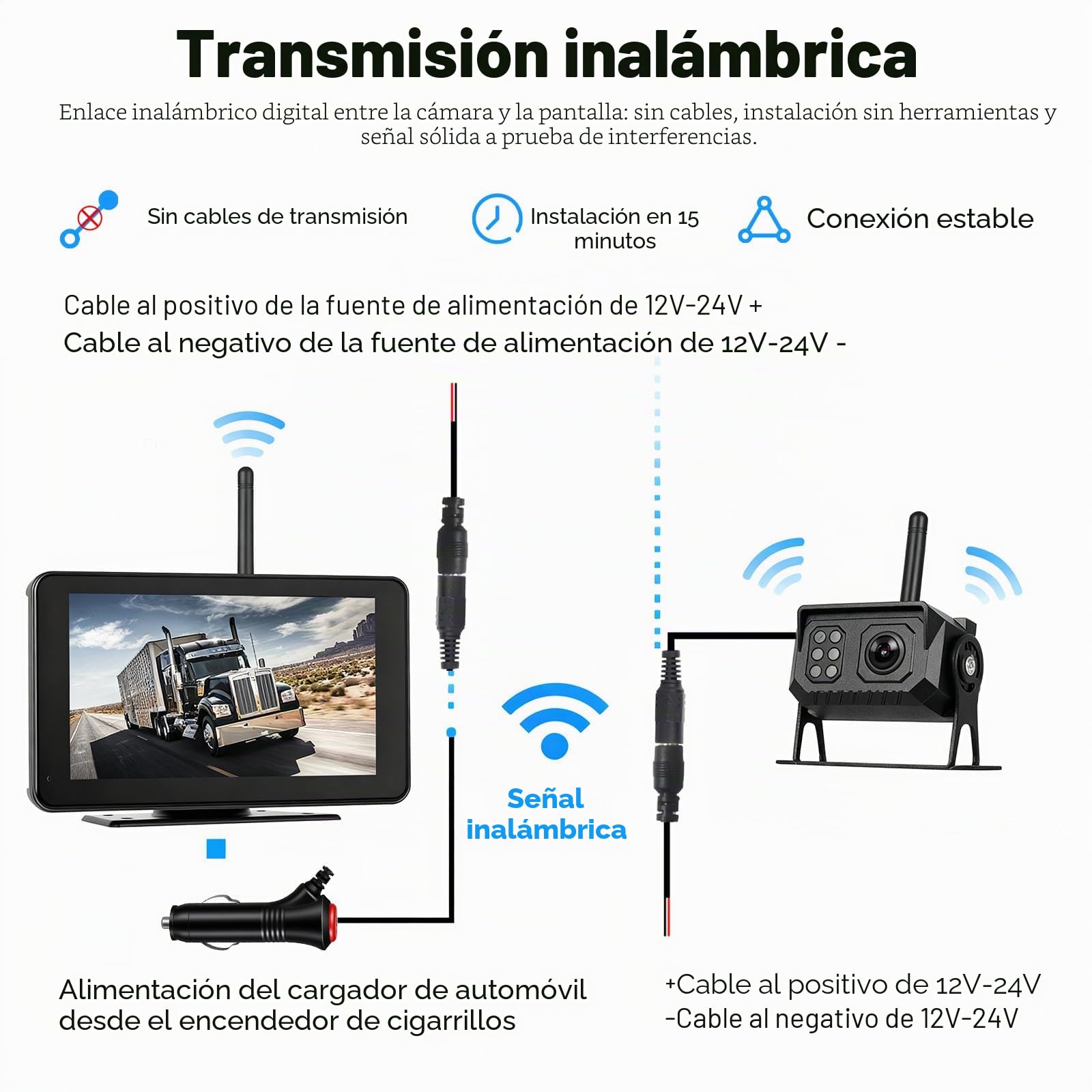 CAMECHO Cámara Marcha Atras Inalámbrica Kit, 7" HD Monitor de Marcha Atrás con Vigilancia de Ángulos Muertos, 1080P Camara Trasera Visión Nocturna Impermeable 68 para Coche/Autobús/Camión/12V-24V