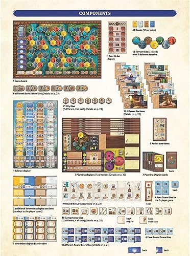 Vista 31 de Terra Mystica Junta Juego