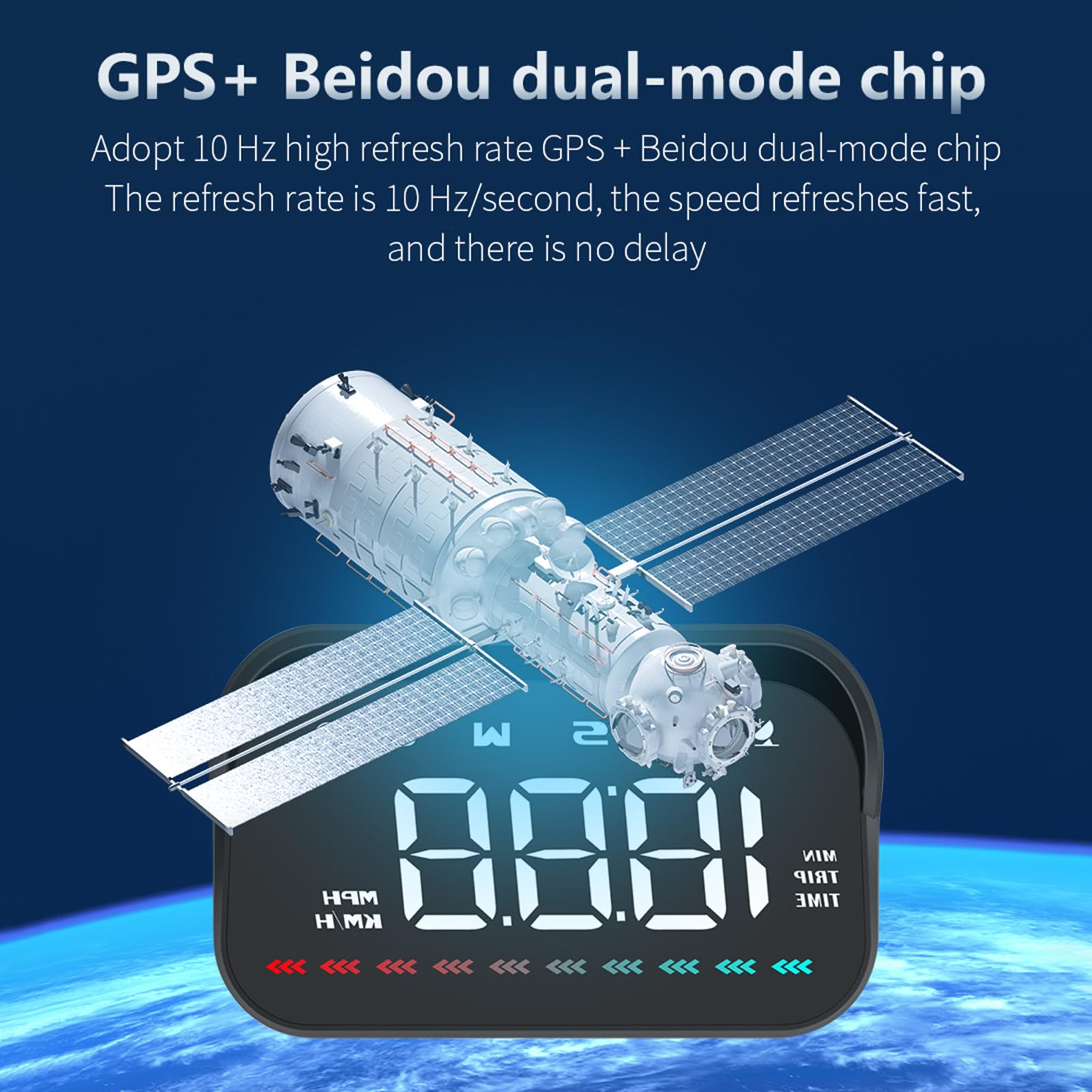 Car Hud Car Heads Up Display (HUD) - GPS Speedometer With Direction ...