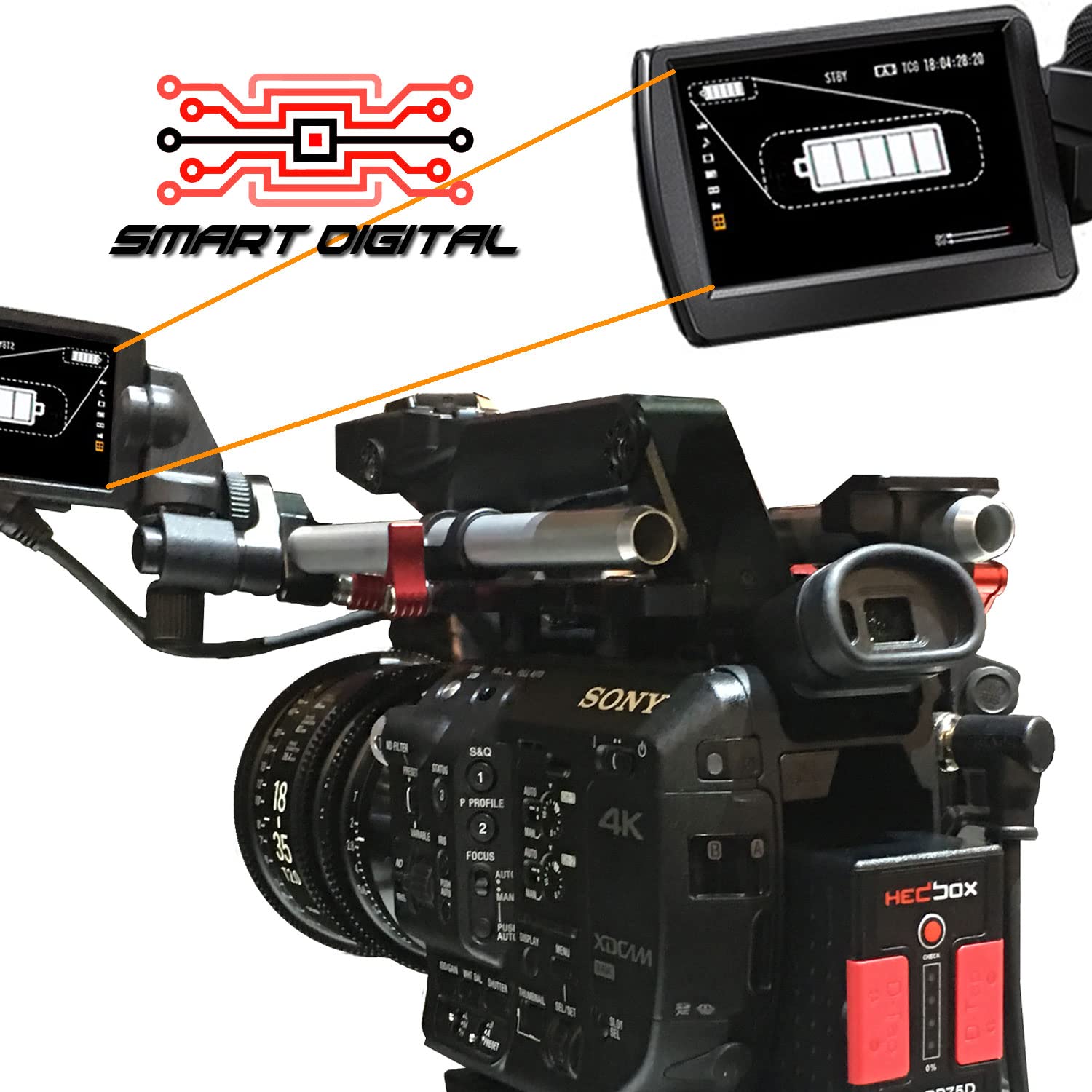 HED-BP95D - Batteria Li-Ion (97Wh / 6700mAh) 2x D-Tap e uscita USB, compatibile con Sony BP-U60 e PMW, ILME-FX6, PXW-FX9
