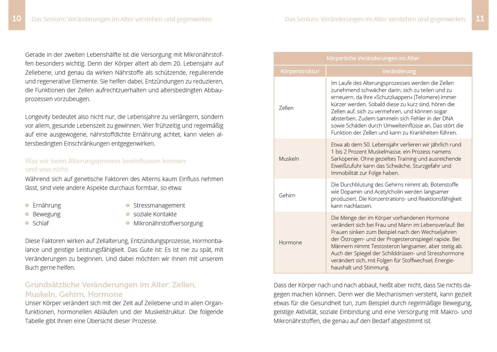 Nährstoff-Guide für Senioren: Wie Sie Zellen, Muskeln und Organe optimal versorgen, um fit, selbstbestimmt und voller Energie durchs Leben zu gehen | Gesund und vital im Alter