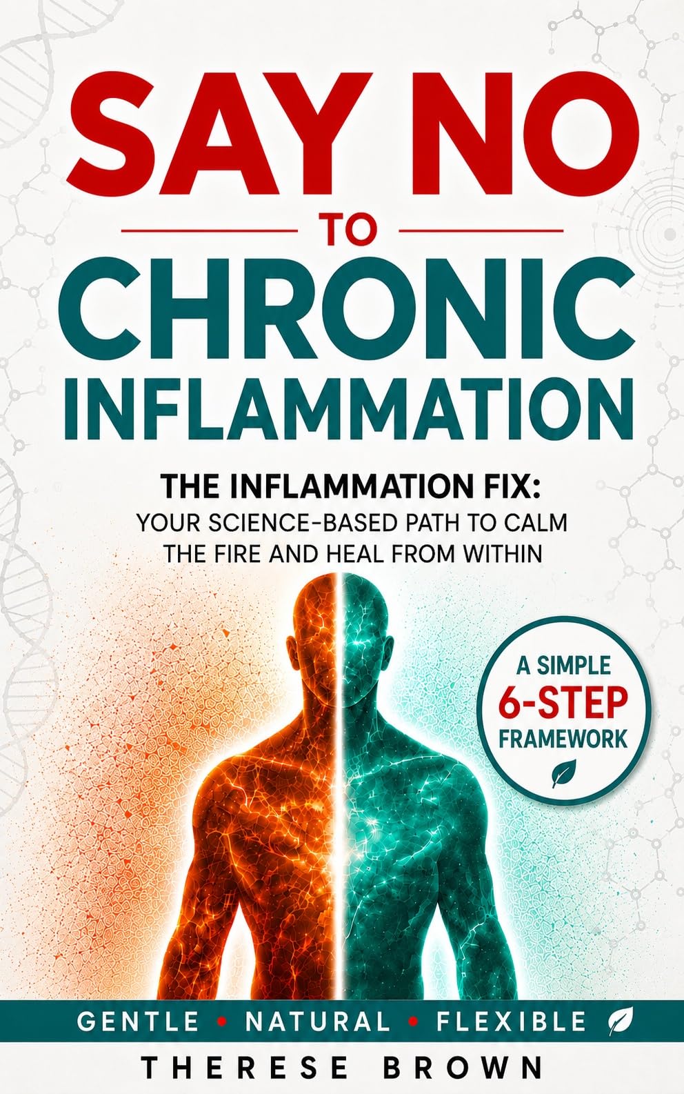 Say No to Chronic Inflammation: The Inflammation Fix
