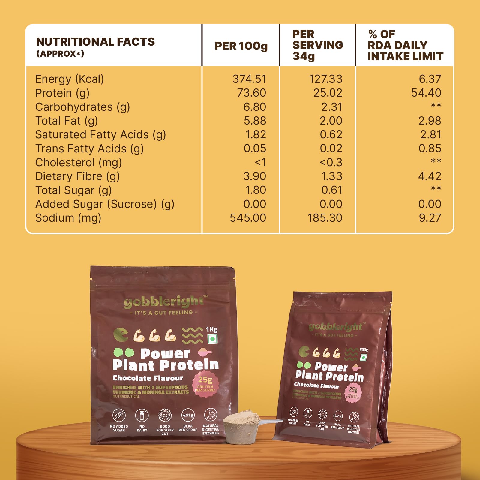 GOBBLERIGHT Plant Protein Powder Chocolate (1kg)-28.5g Protein & 4.91g BCAA Per Serve|Isolate & Concentrate Pea Rice Powder with Turmeric & Moringa Extracts|No Added Sugar|Gut Friendly — Amazon image 8