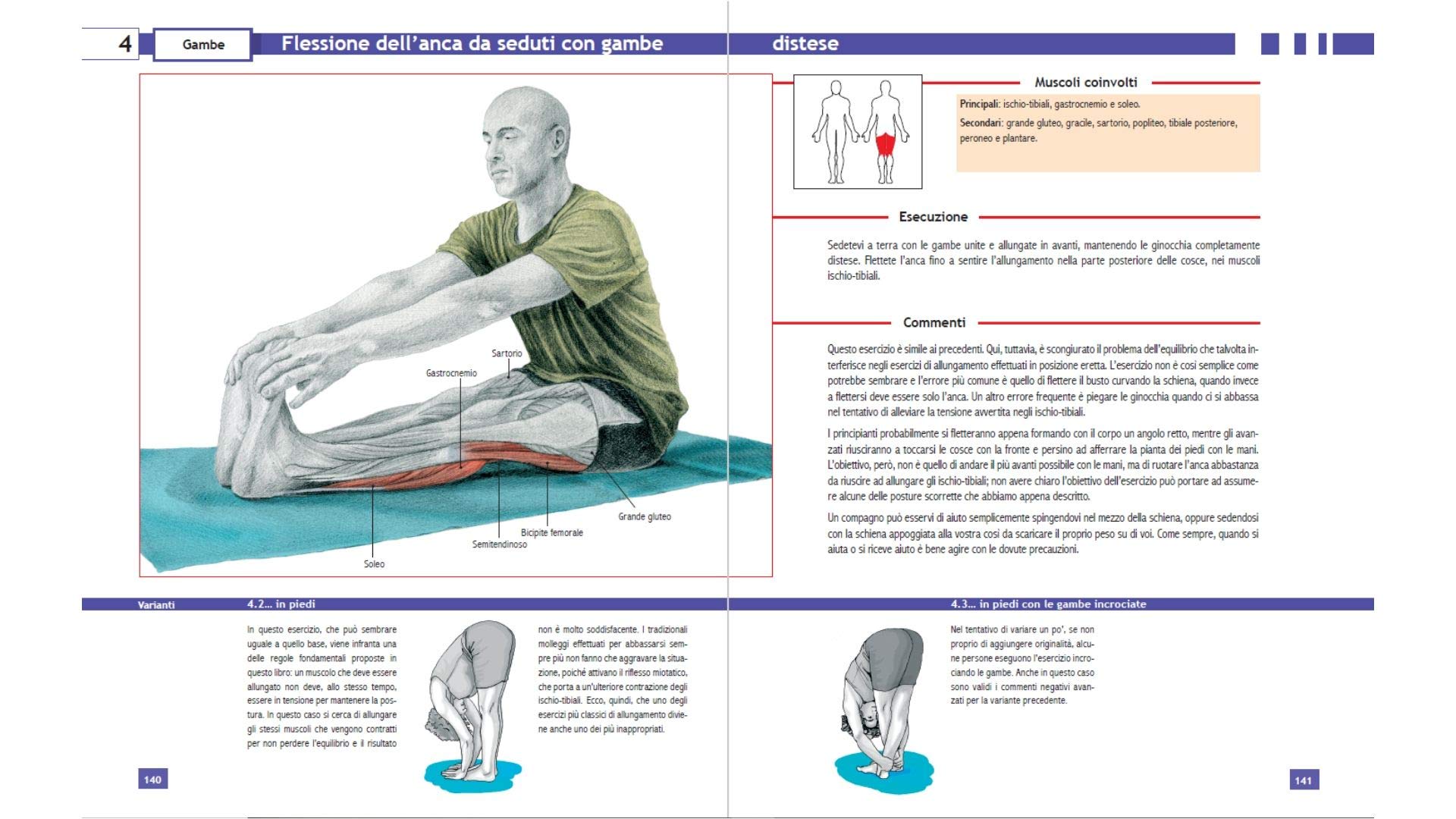 Enciclopedia dello stretching