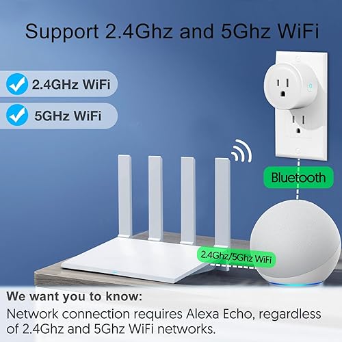 Miniatura 5 de ExIoTy Enchufe inteligente, funciona solo con Alexa, configuración simple con un comando de voz, control de voz, control remoto, temporizador y