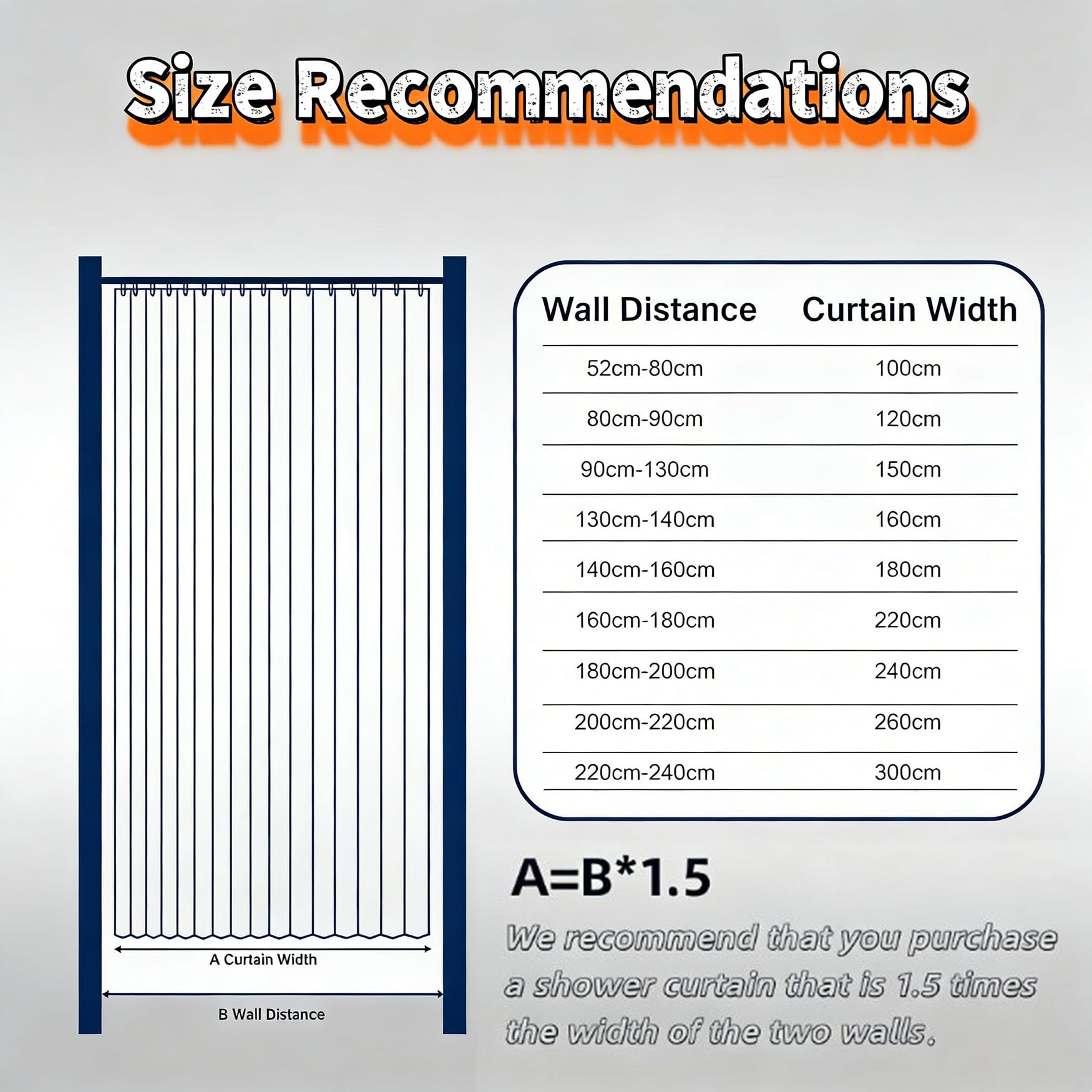 Rideau Separation 137 x 185 cm Anti-Moisissure, Imperméable, Anti-Éclaboussures Rideau Occultant Thermique Installation Facile et Rapide pour Balcon Armoire et Cloison, Gris