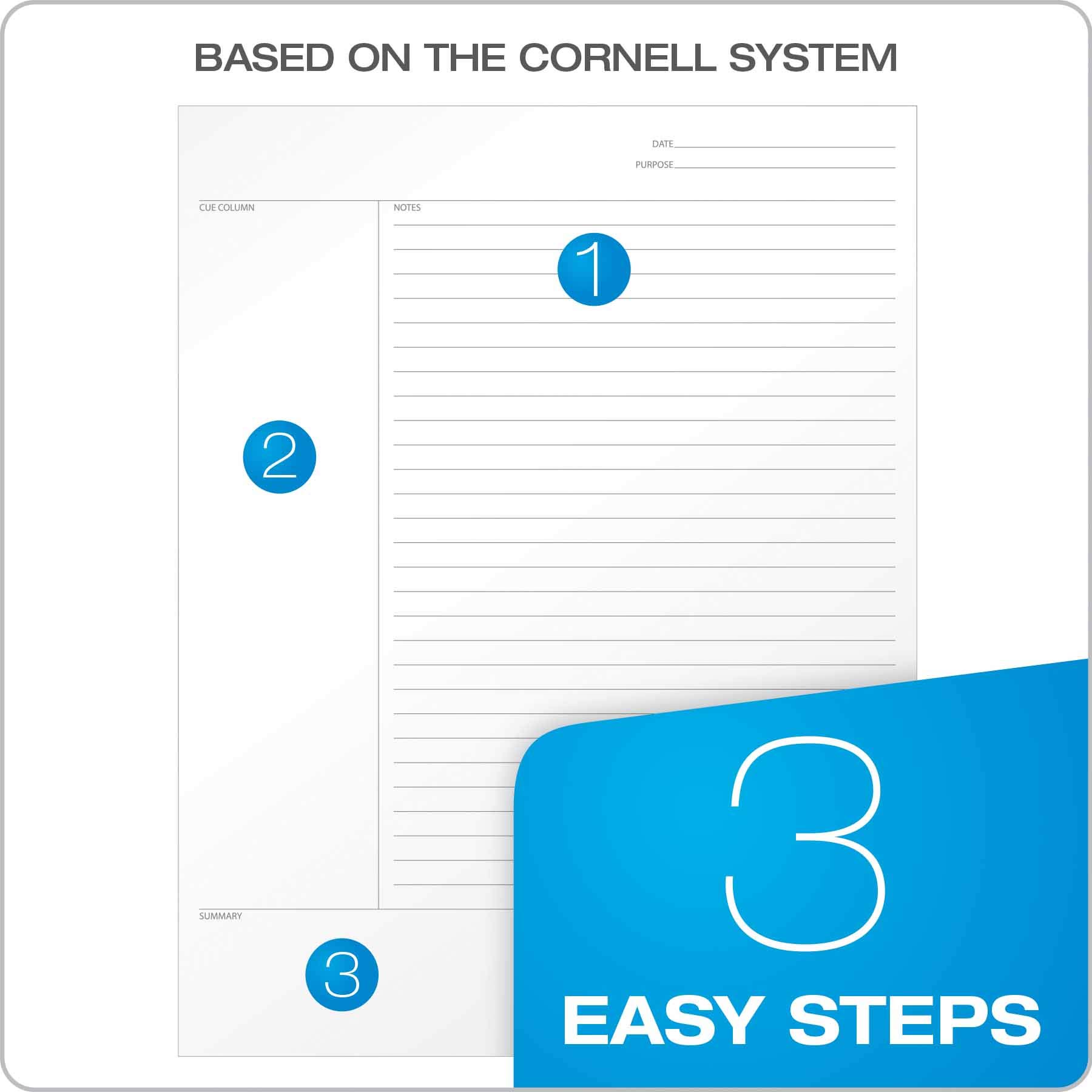 TOPS Oxford FocusNotes Composition Book, 7-1/2" x 9-3/4", 80 Sheets, Blue (90224) - Image 2