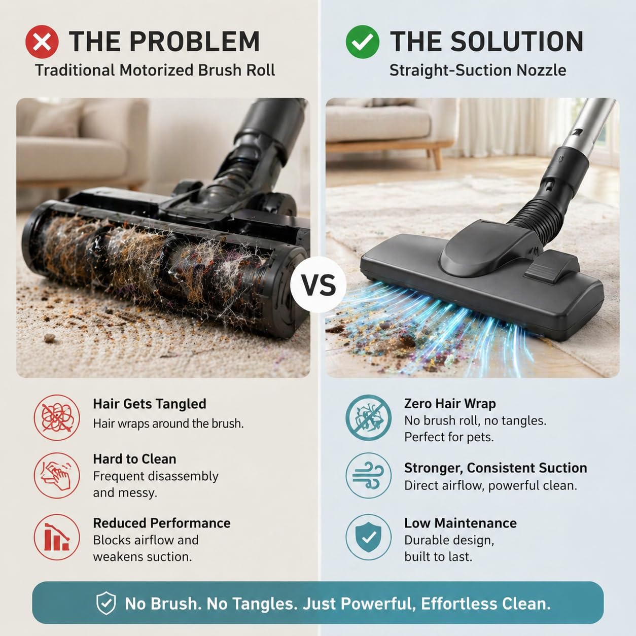 Aspiron Aspiron Canister Vacuum, Upgraded 1600W Bagless Canister Vacuum Cleaner, Auto Cord Rewind, H13 HEPA Filter, 4Qt Large Capacity, 5 Tools for Hard Floors, Carpet, Pet, Upholstery, Car, Apricot in use