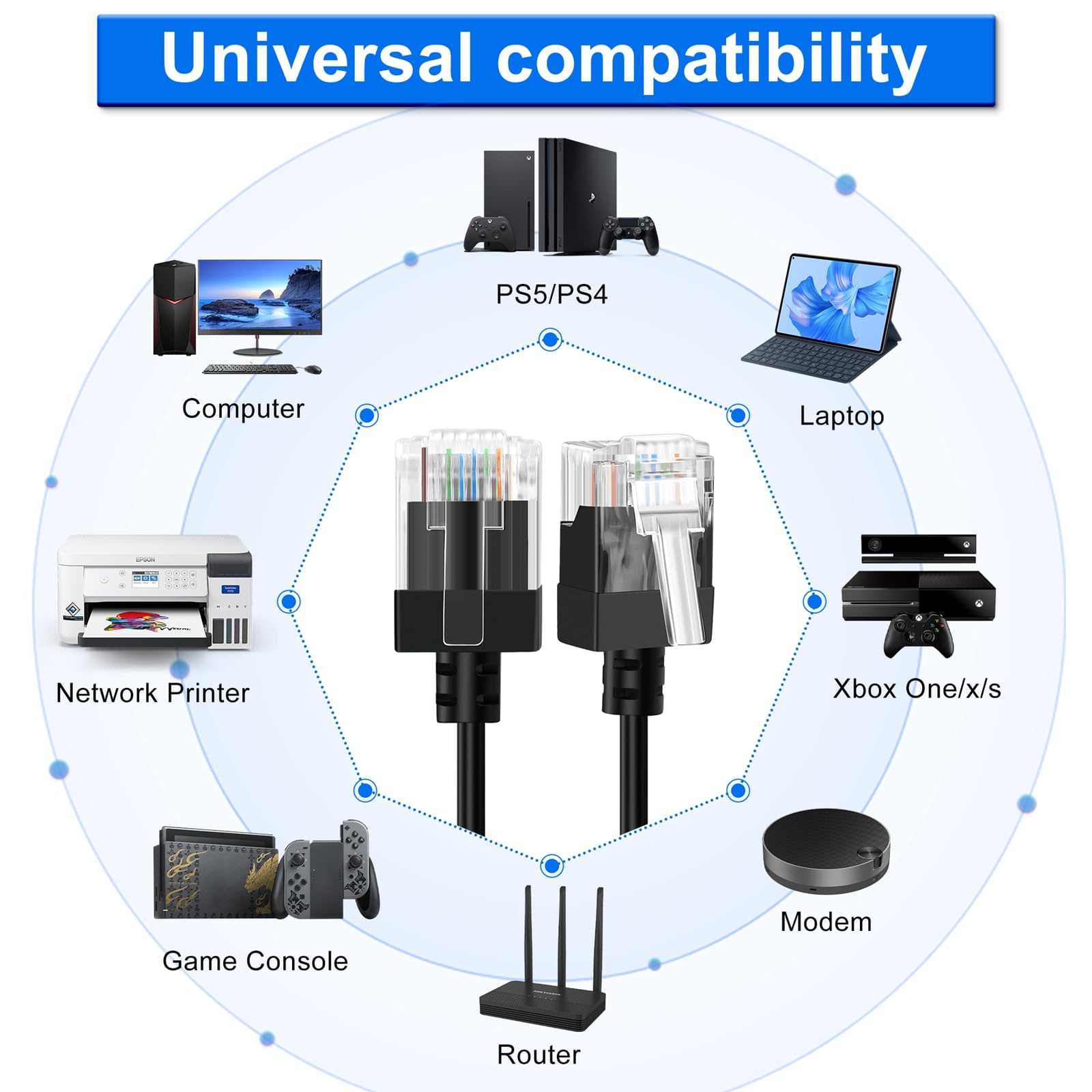 Kabel Ethernet Cat6A 90 stopni kątowy w dół 2M, Ultracienki LAN Kabel krosowy Ethernet Cat6 Rj45 do wysokiej prędkości 10Gb/s 550MHz do Komputera, Routera, Drukarki, Modemu