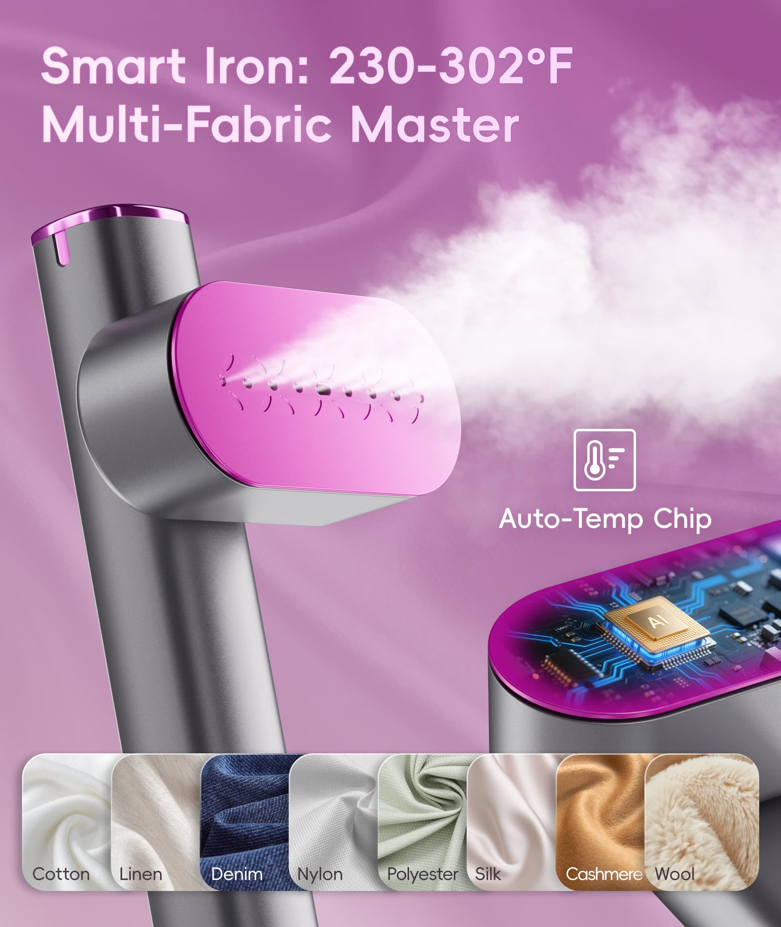 Vaporizador de viaje para ropa, 100-240 V, doble voltaje, vaporizador portátil de ropa de 1000 W, tamaño de viaje de 1000 W, vapor y plancha 2 en 1, para viajes globales y europeos, negocios