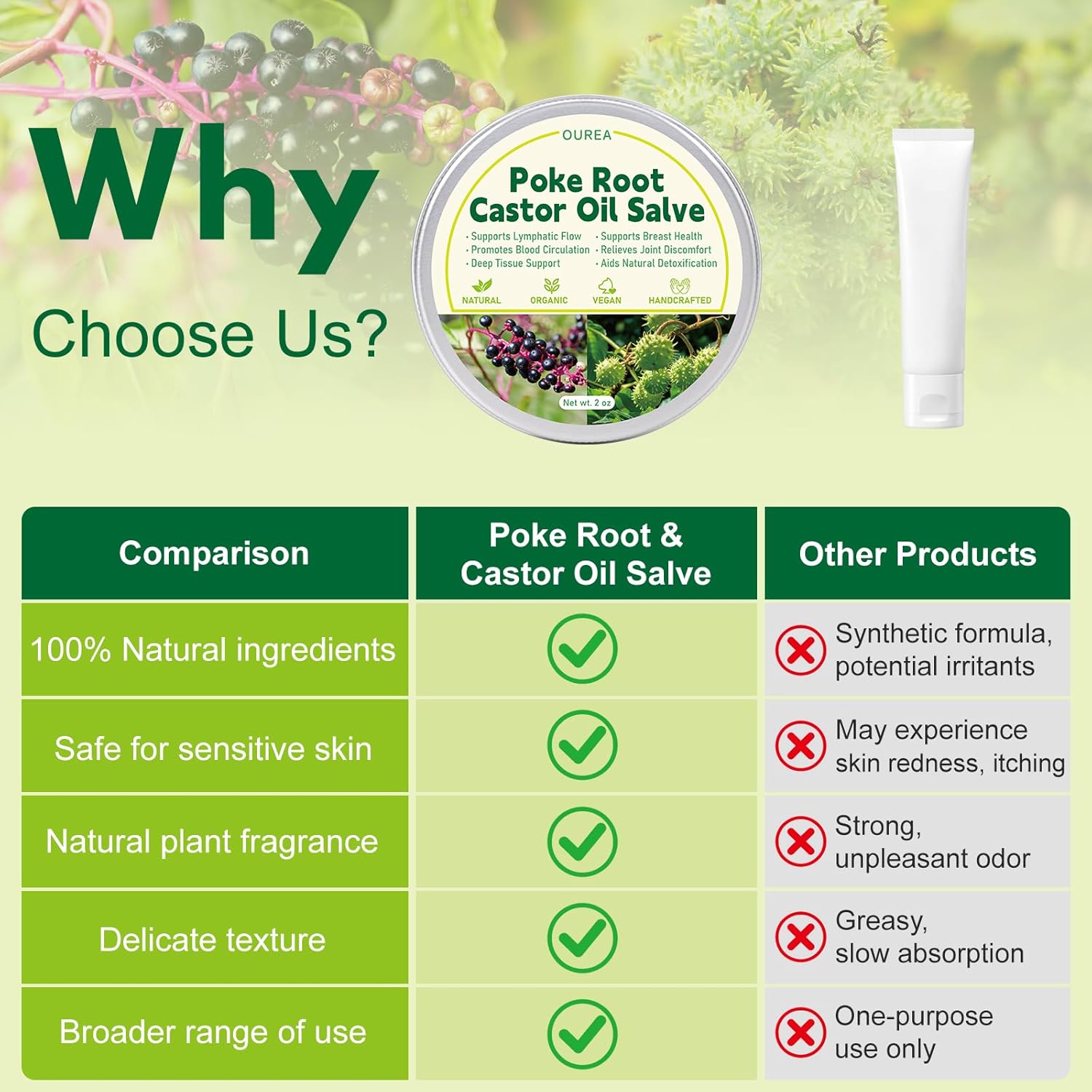 Poke Root Castor Oil Salve, Organic Lymphatic Support Massage Balm, Deep Tissue Ointment for Cyst, Boils, Breast, Fibroids, Swollen Lymph Nodes & Joint, Natural, Vegan - 2 Oz - Image 7