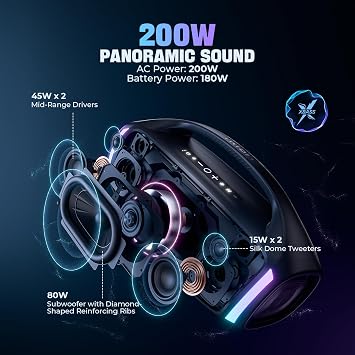 Tribit Bluetooth Speaker StormBox Blast 2, 200W Portable Wireless Speaker with Subwoofer, XBass, LED Light, Bluetooth 5.4, IP67 Waterproof, Custom EQ, 30H Playtime, TWS Pairing for Party/Outdoor