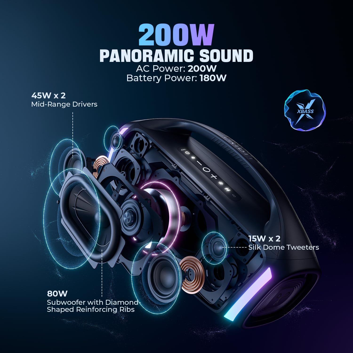 TRIBIT StormBox Blast 2 Altoparlante Bluetooth, altoparlante portatile da 200W con subwoofer, XBass, luci LED, Bluetooth 5.4, IP67, EQ personalizzato, 30H di autonomia, per feste all'aperto/spiaggia