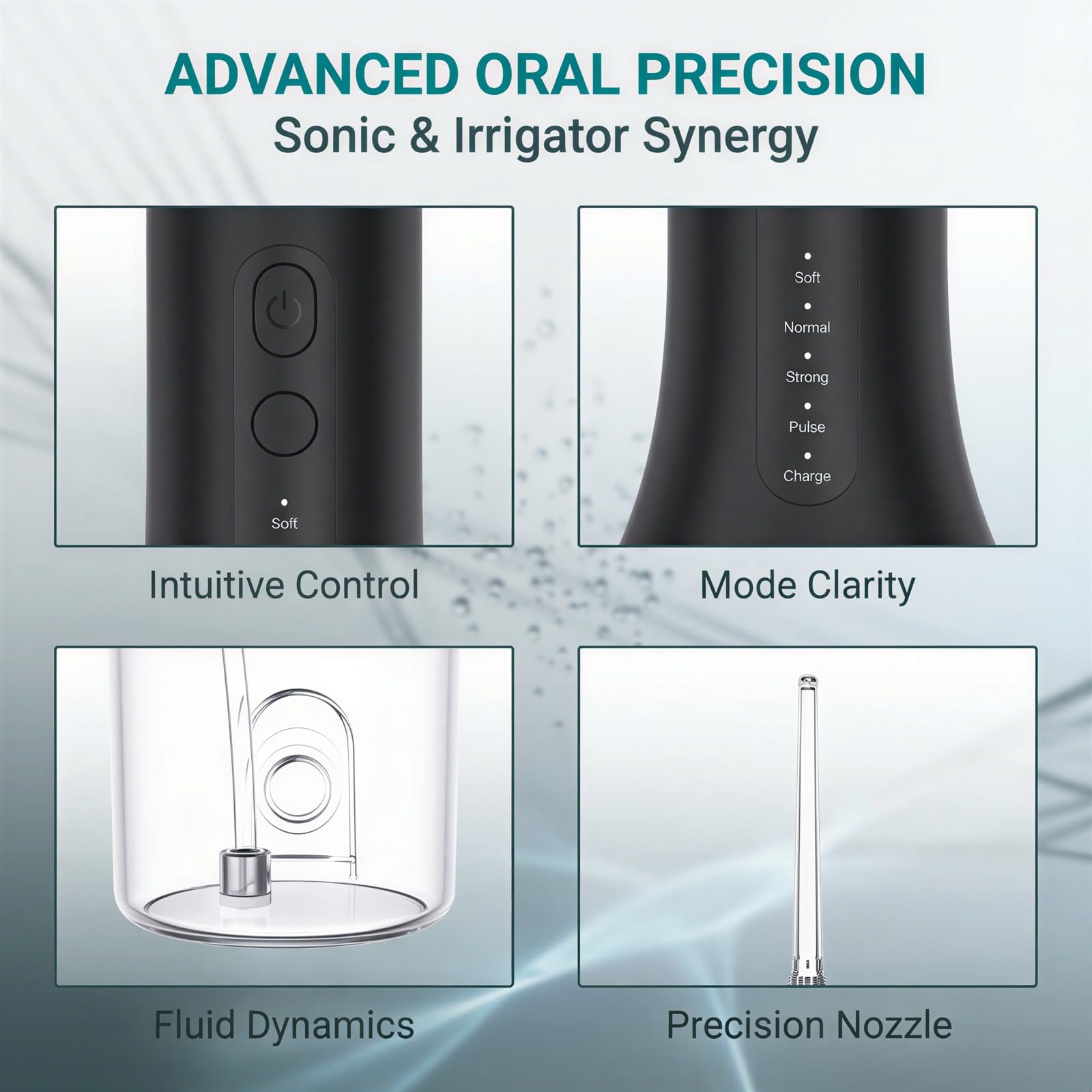 Spazzolino elettrico con irrigatore orale, 8 pezzi di ricambio, spazzolino elettrico sonico, kit di pulizia dei denti impermeabile IPX7 per viaggi e casa, 5 modalità per esigenze estetiche, base di