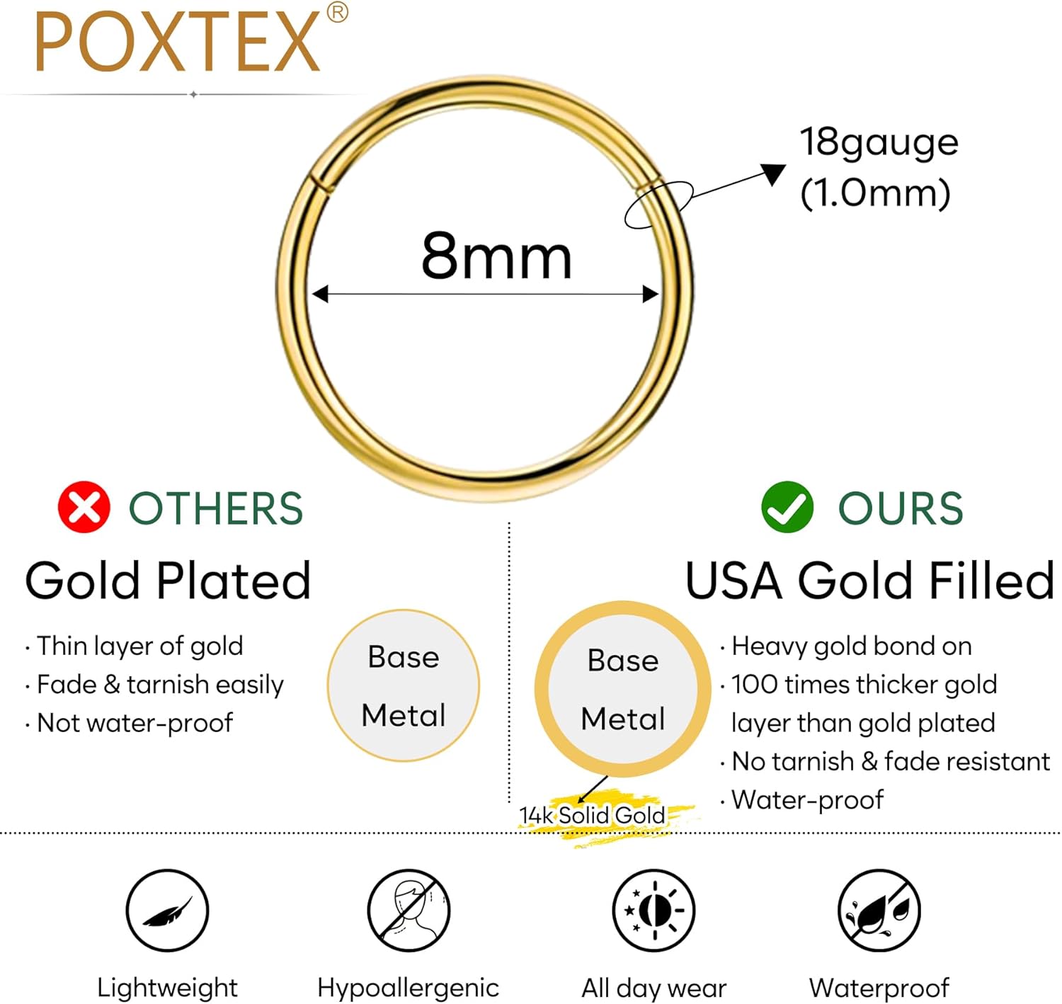 4PCS 316L Surgical Steel Septum Nose Rings Piercings for Women Men Helix Piercing Jewelry Conch Hypoallergenic Dainty Hoop Earring Pack - Image 3