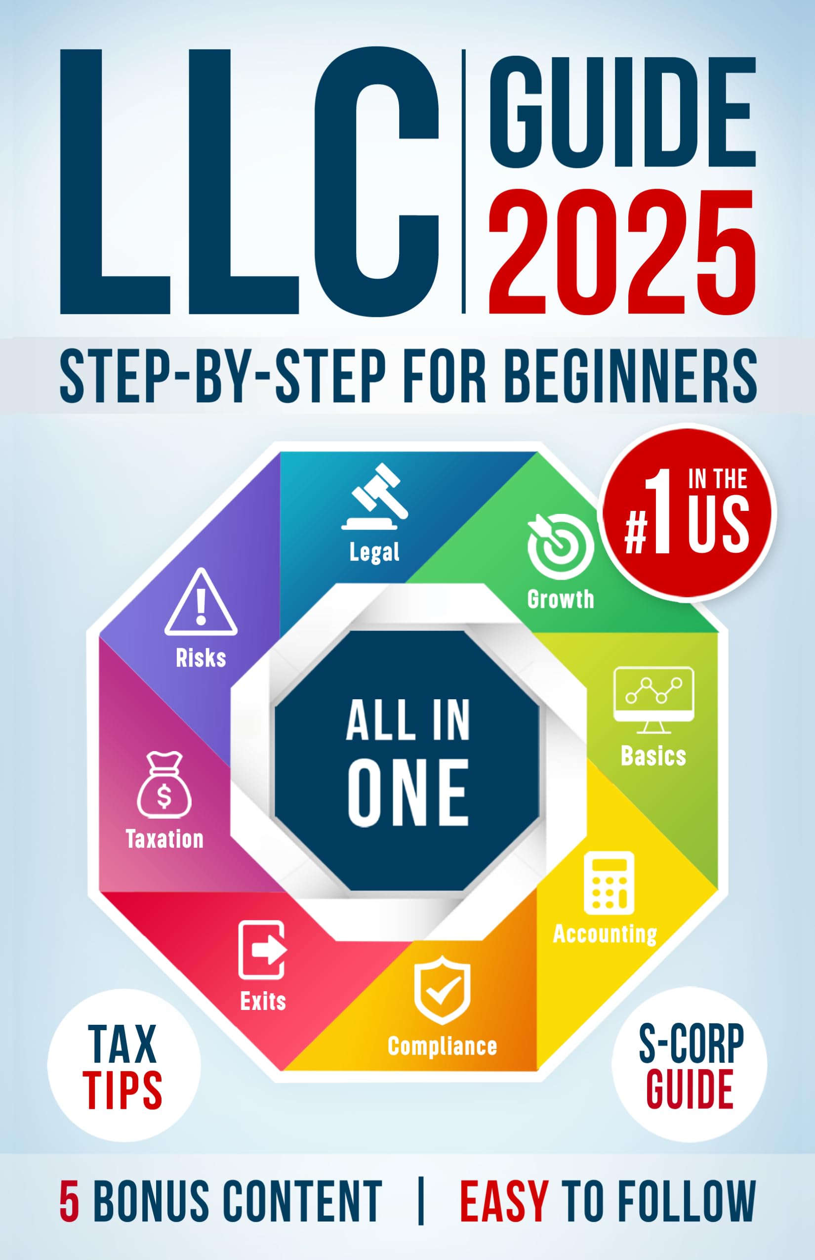 LLC Beginner's Guide, 2025 Updated Edition: The Most Complete and Easy-to-Follow Handbook on How to Form, Manage and Maintain Your Limited Liability Company (Start A Business)
