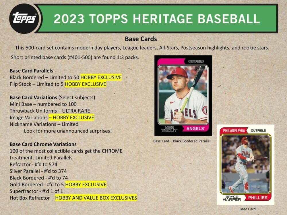 Amazon.com: 2023 Topps Heritage Baseball Hobby Box (24 Packs/9 