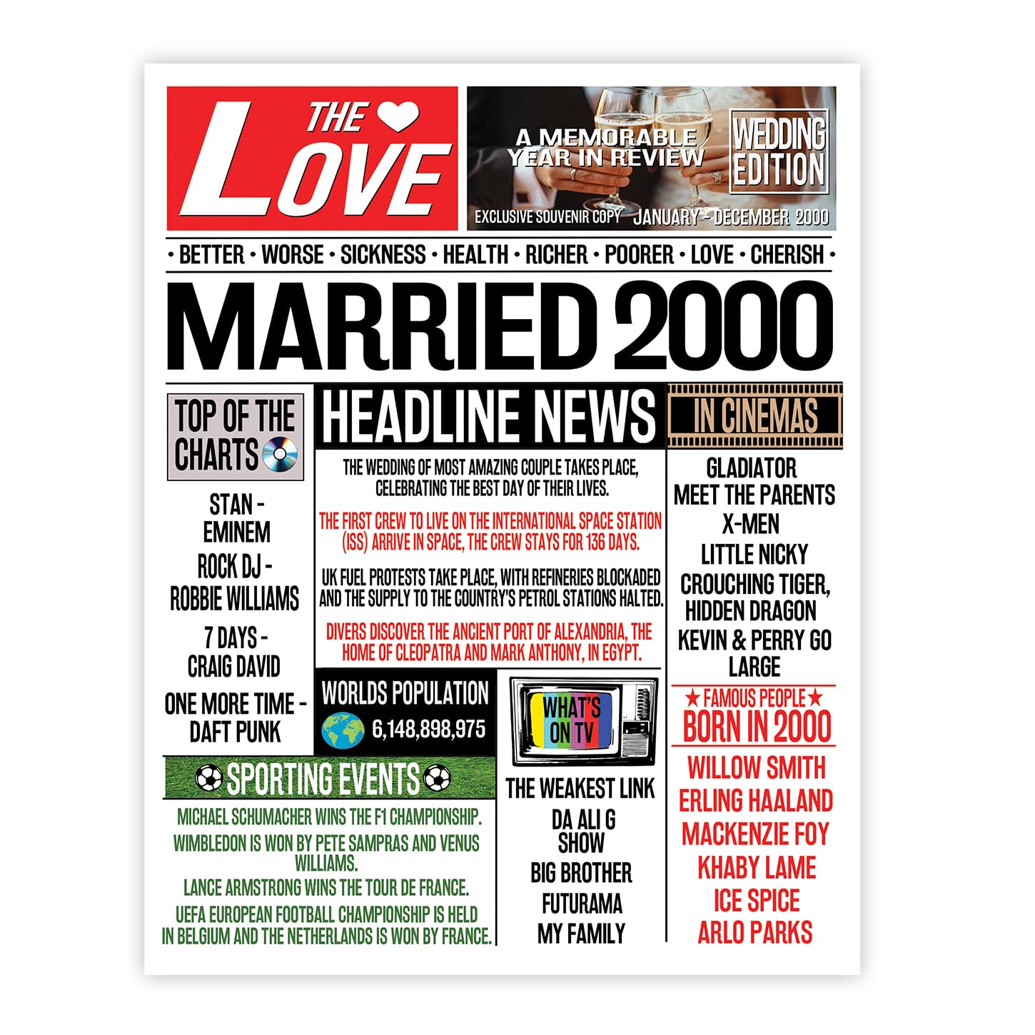 Stuff4 26th Anniversary Poster Unframed - Married In 2000 Newspaper - Happy 26th Wedding Anniversary for Men Women Vintage Gifts Retro Back In 2000, 8x10 Inch Anniversaries Posters