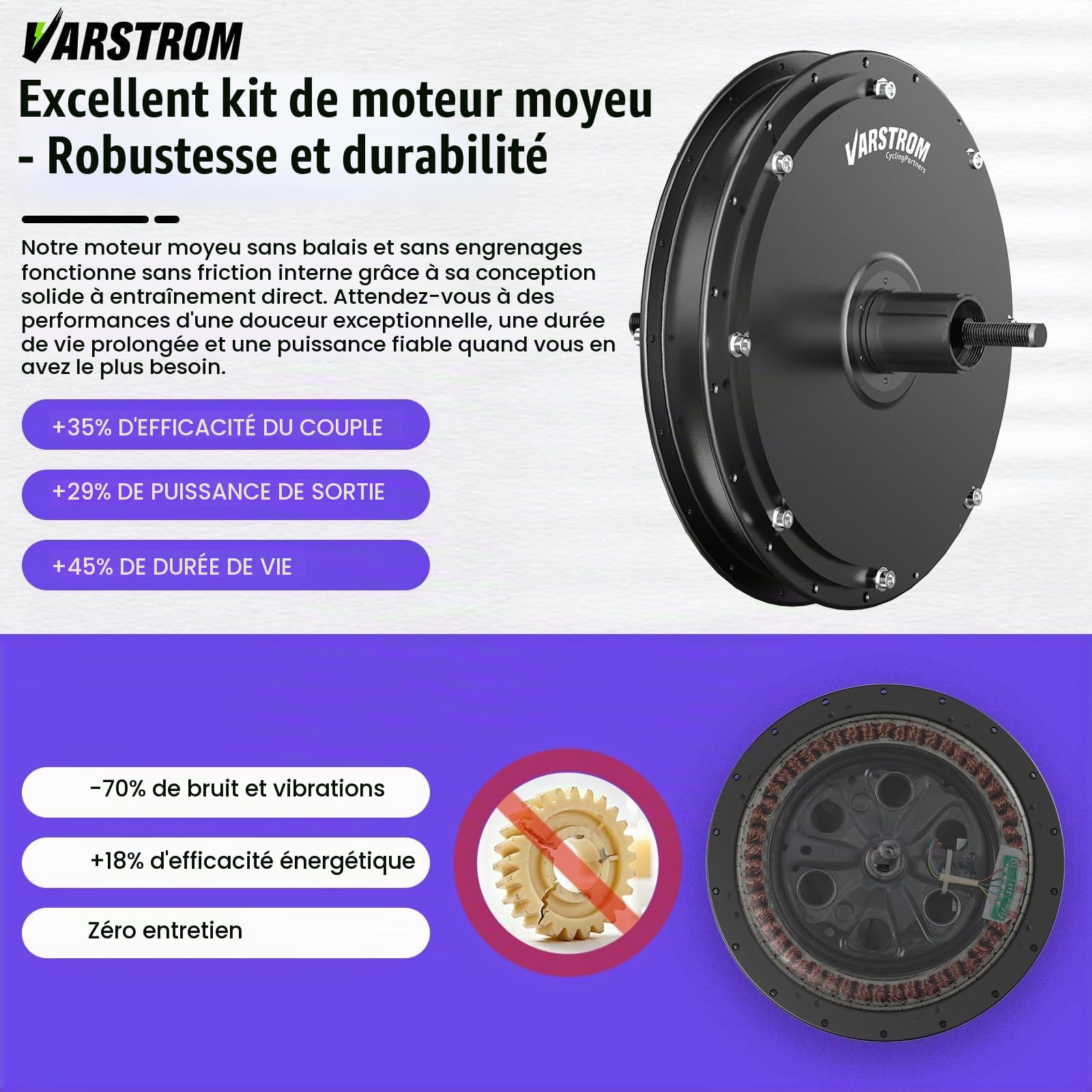 48V Kit Conversion Velo Electrique 26 27,5 29 Pouces Moteur Avant Arriere | JYLT Kit de Conversion Vélo Électrique Avec Batterie Opt -Moteur Sans Balais Engrenages Pour Cassette Ville VTT Frein Disque