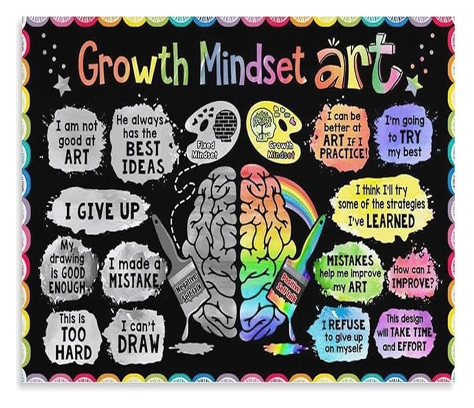 MDBJTCYZN Inspirational Motivational Poster Growth Mindset for Students Classroom Office School Wall-Art