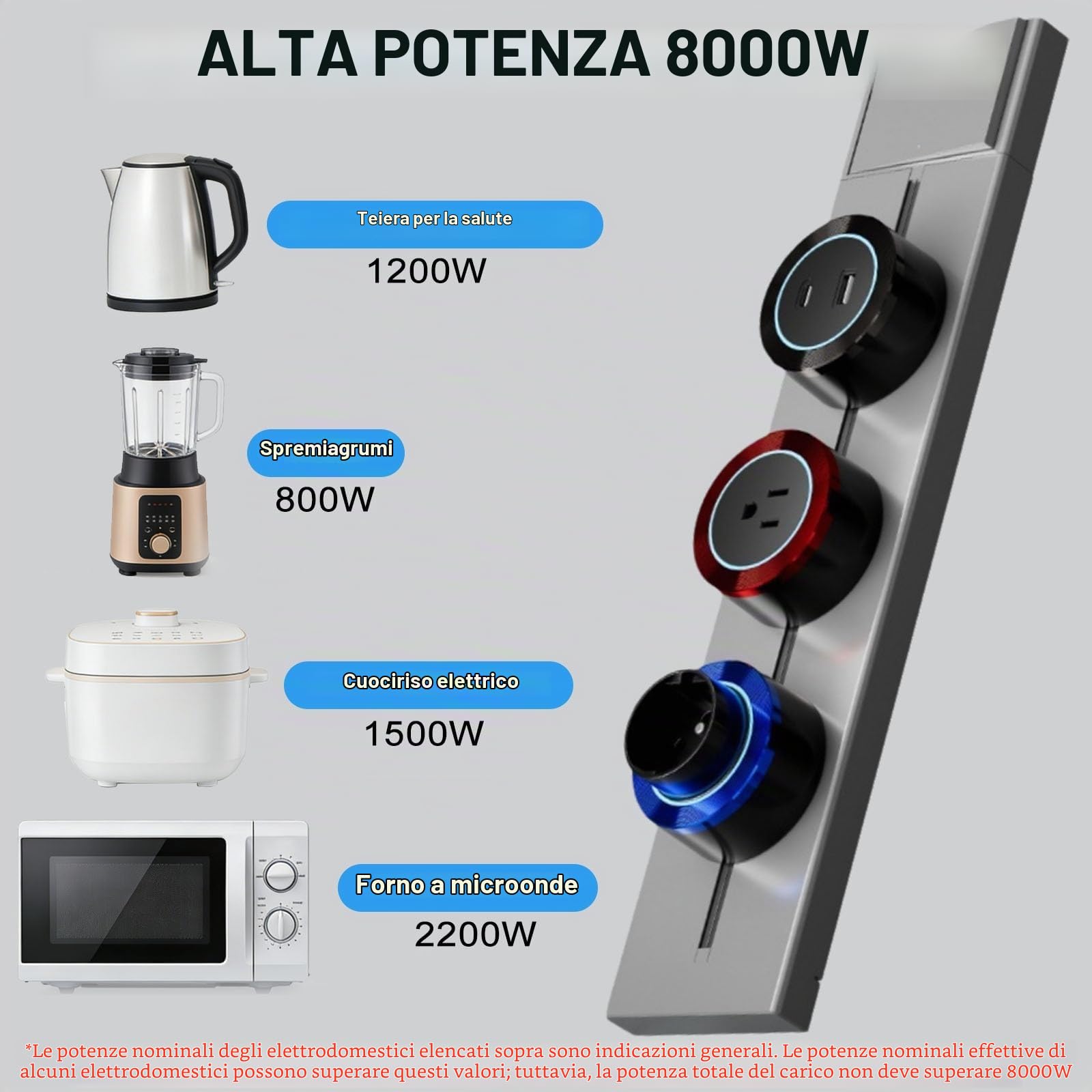 Presa per Binario Da 8000 W, Scheda Di Cablaggio per Binario Scorrevole Di Alimentazione Da Parete Da 40-100 Cm Con Interruttori, Presa per Binario Di Alimentazione Staccabile(White,60cm)