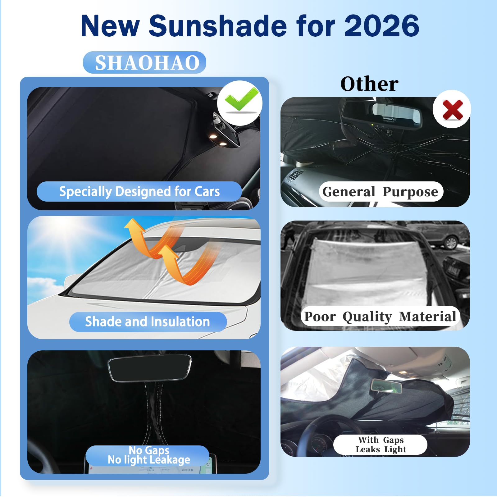 SHAOHAO [Nouveau] Pare-Soleil de Voiture pour Pare-Brise Avant Compatible avec Renault Megane E-Tech 2022-2026 Pliable avec Revêtement Argenté, Protection UV et Chaleur, Accessoires