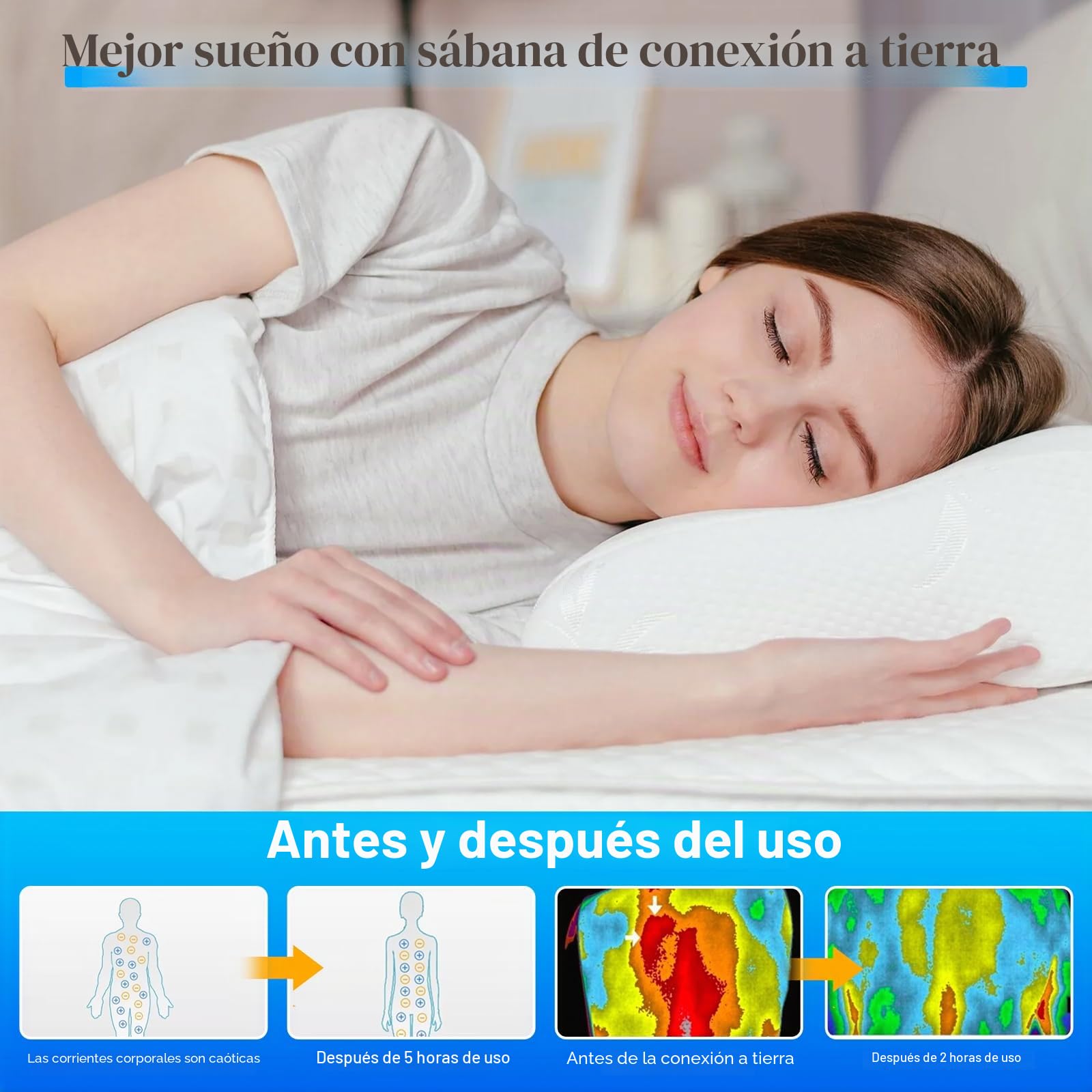 panthem Sábana de conexión a tierra universal Alfombrilla de conexión a tierra para cama - Algodón orgánico con fibra de plata para mejor sueño, 265x60 cm Sábana de conexión a tierra Sábana de cama de