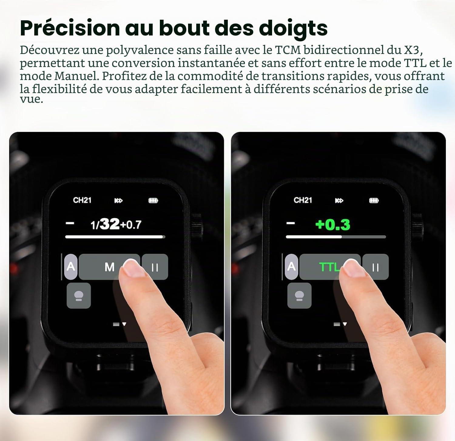 Godox X3C X3 C X3-C TTL Déclencheur de Flash sans Fil Compatible avec Appareil Photo Canon, transmetteur de Flash à écran Tactile OLED (Mise à Niveau X2T-C/Xpro-C/XProII-C)