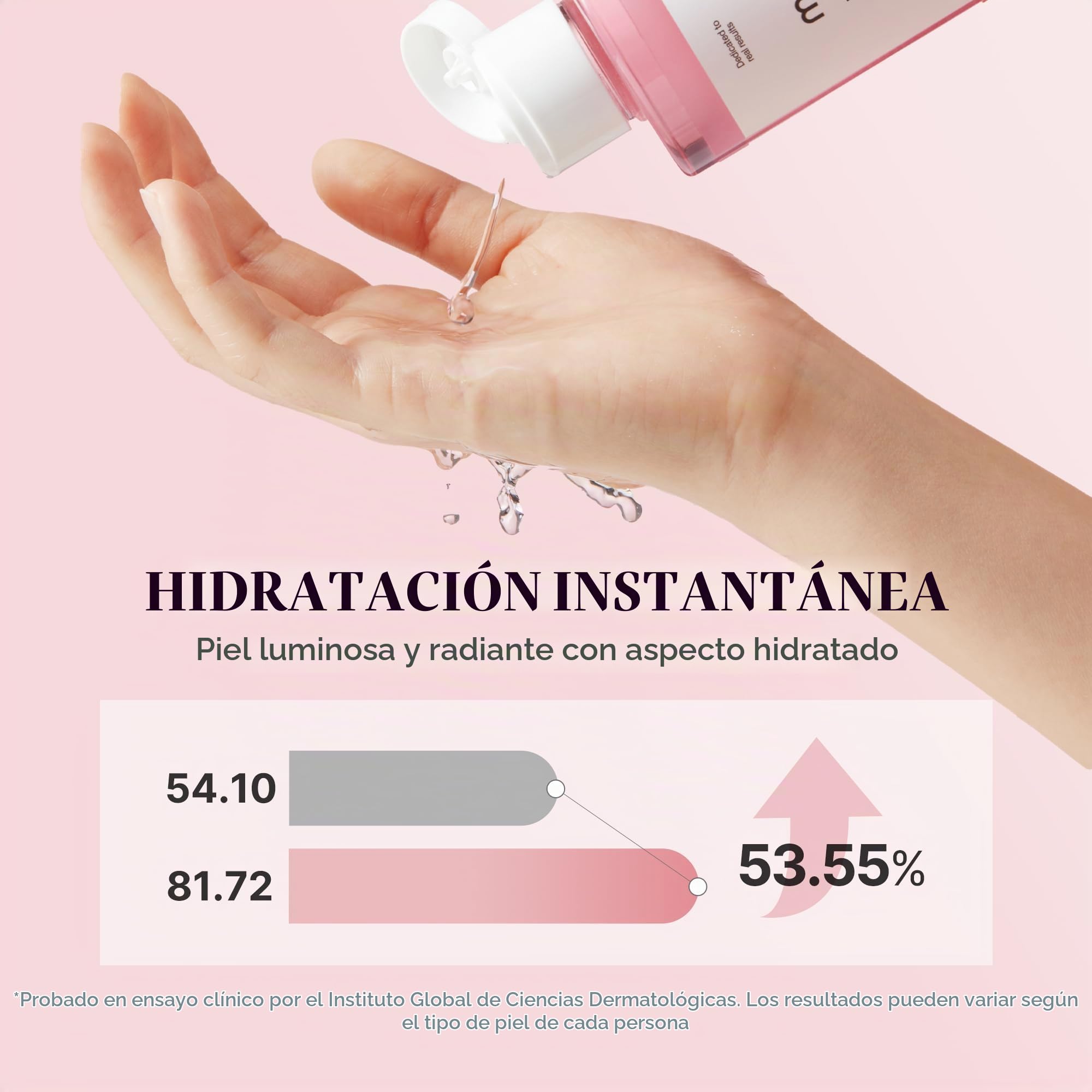 medicube Set PDRN para Piel Radiante y Glow Rosa: PDRN Pink Tónico, Sérum, Crema