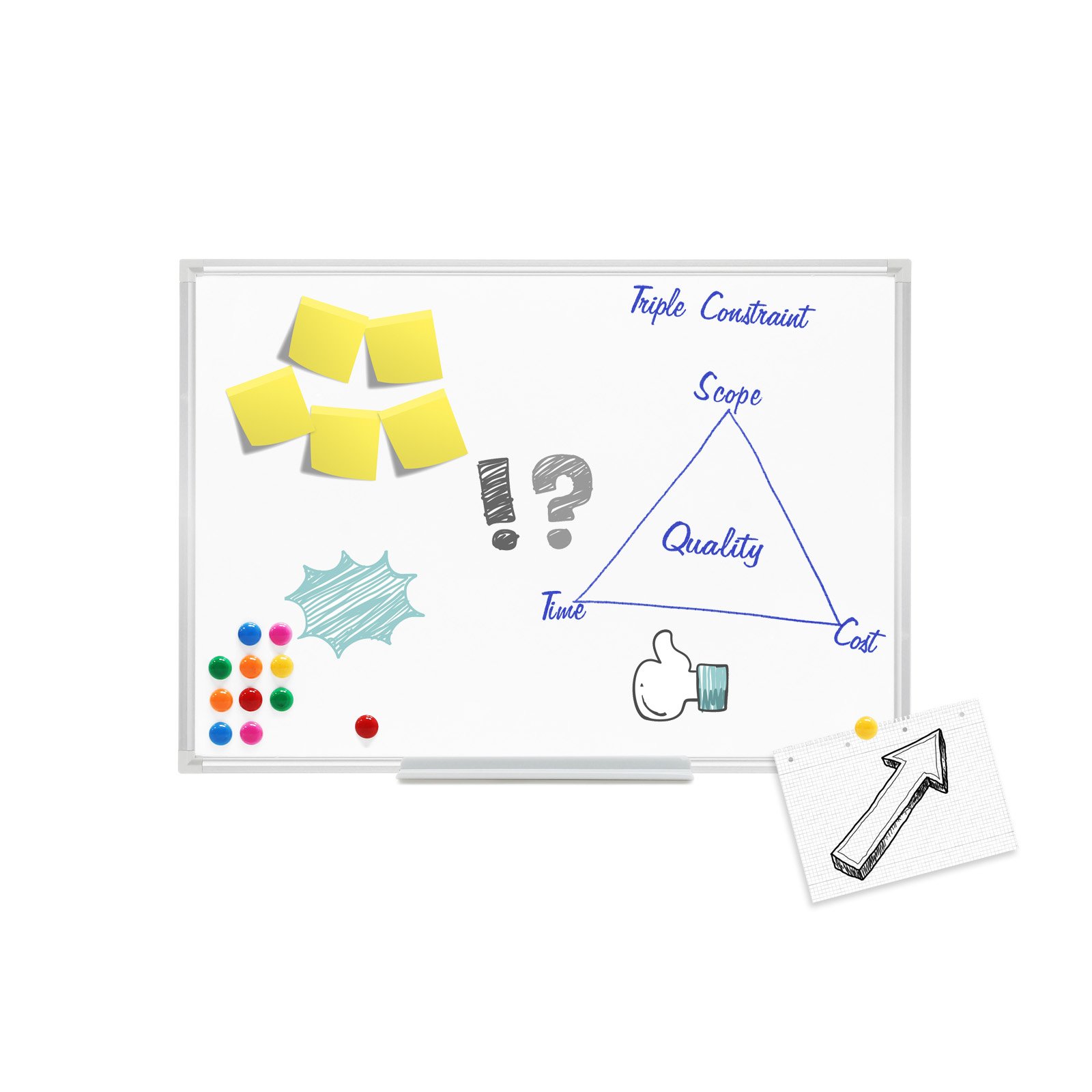 Magnetisches Whiteboard 50 X 70 Cm – Aluminiumrahmen, Trocken Abwischbar, Inkl. Marker & Magneten
