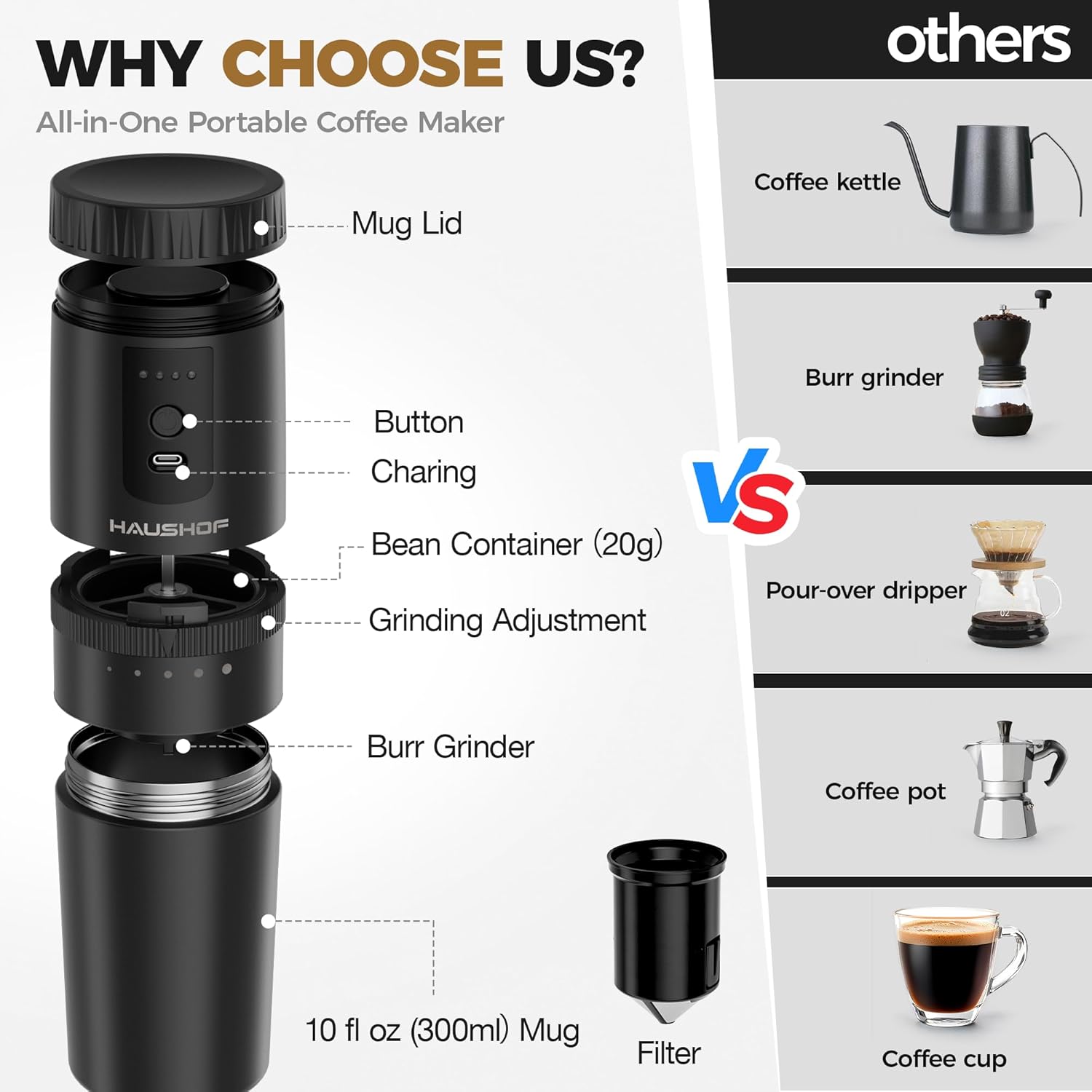 HAUSHOF Portable Coffee Maker, Camping Coffee Makers Travel Mini Coffee Maker, Portable Travel Coffee Maker with Grinder, Personal Cordless Travel Coffee Maker for Car, Camping, and Home