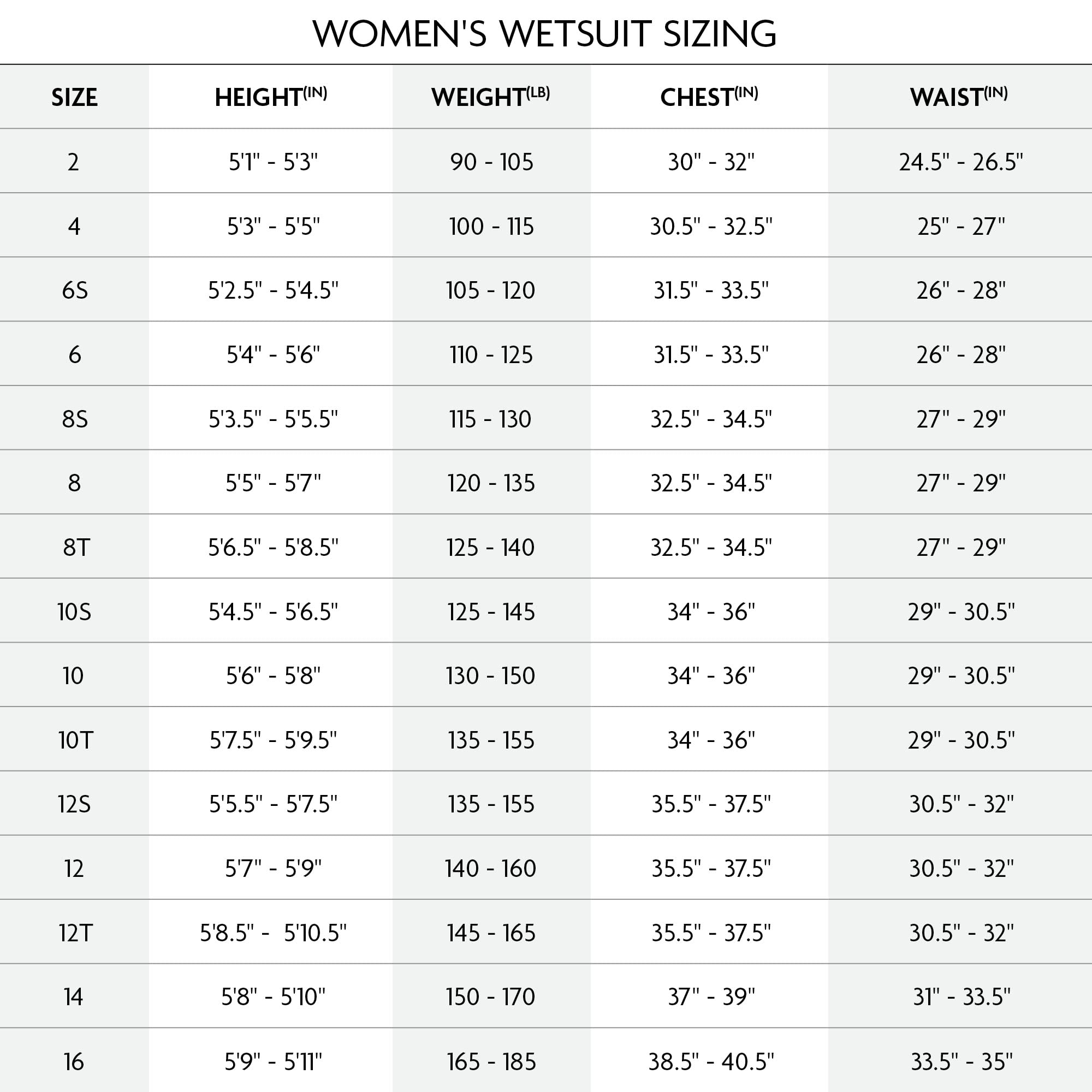 O'Neill Women's Hyperfreak Neo/Skins 1mm Wetsuit Jacket, Black, 6