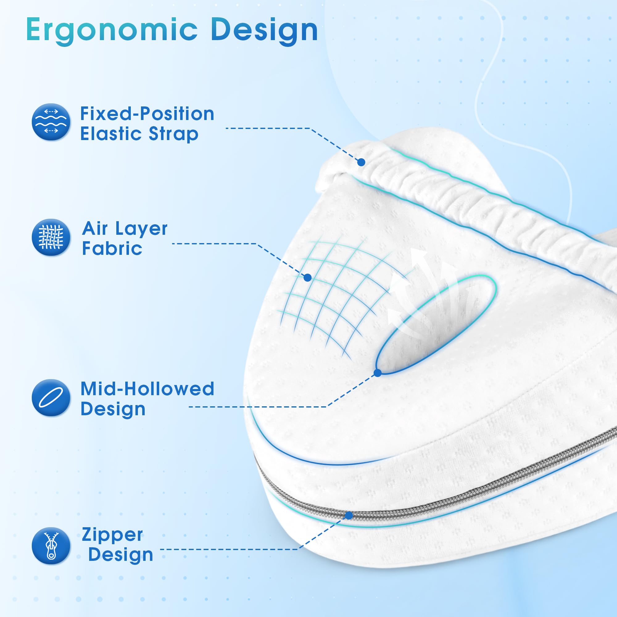 Kniekissen für Seitenschläfer – Ergonomisches Beinkissen aus Memory Foam, Kniekissen zum Schlafen für Beine, Hüfte & Rücken, Atmungsaktiver Bezug, Abnehmbar & Waschbar