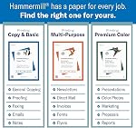 Hammermill Printer Paper, Premium Multipurpose Paper 20 lb, 8.5 x 11 - 5 Ream (2,500 Sheets) - 92 Bright, Made in the USA