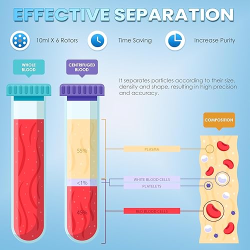 Miniatura 5 de Mxmoonant Máquina de centrífuga, 4000RPM Lab Benchtop PRP Centrifugadoras, centrífuga de escritorio eléctrica 15ML*6 con control digital 110V