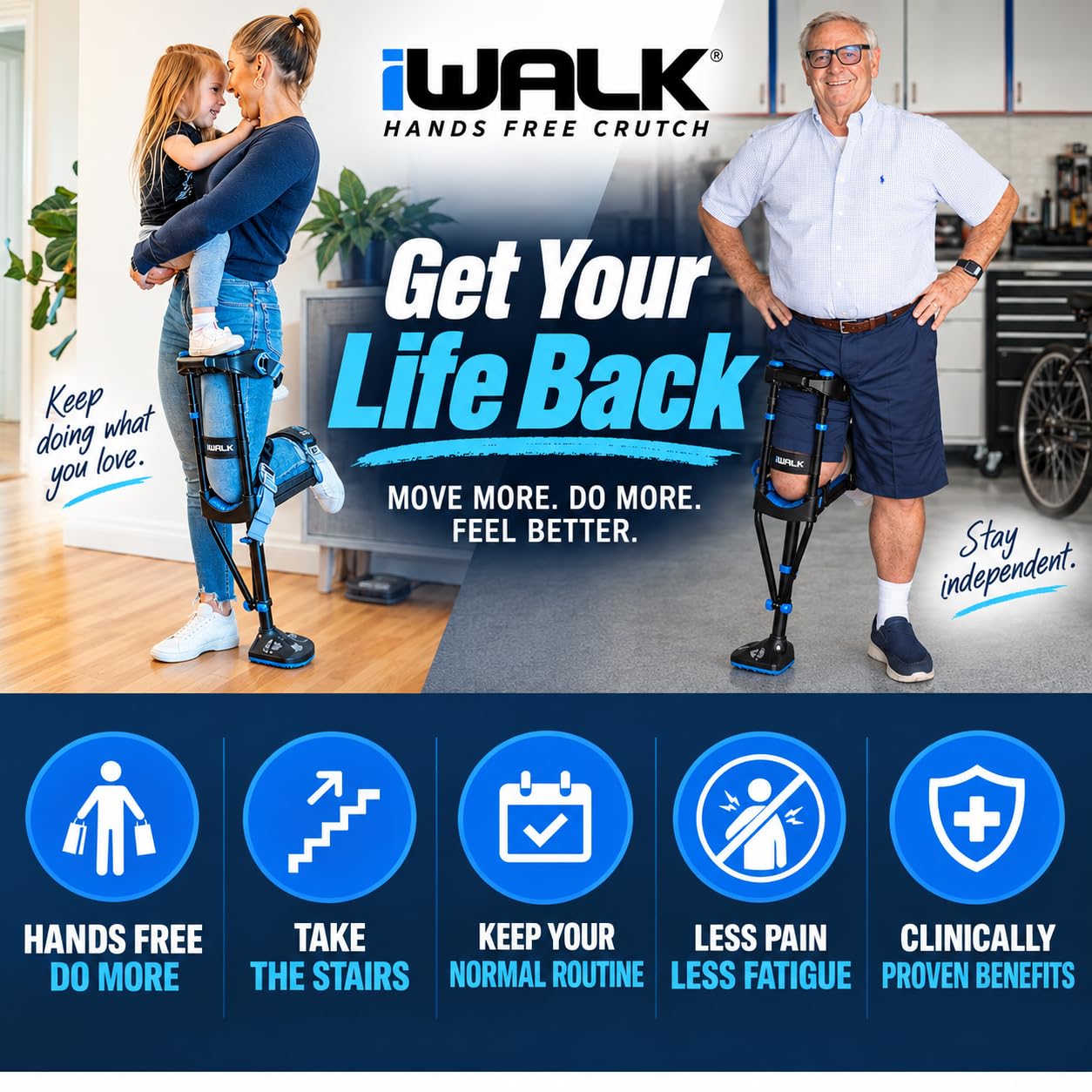 iWALK3.0 Original Hands Free Knee Crutch-Replaces Knee Scooter & Crutches — Amazon image 4