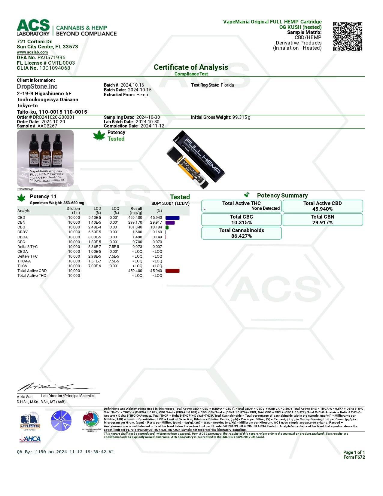 Amazon | VapeMania FULL HEMP Cartridge OG Kush 1ml CBD CBN CBG