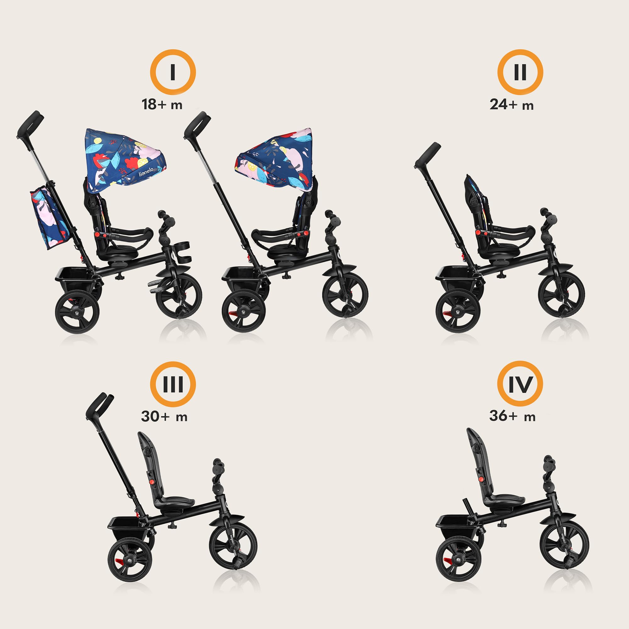 Lionelo Haari 2 in 1 Triciclo bici e passeggino fino a 25kg, Pieghevole, Fronte mamma e fronte strada, Regorabile compatto con Borsa e portabibite, Cinture a 3punti Triciclo per bambini da 1 a 5 anni
