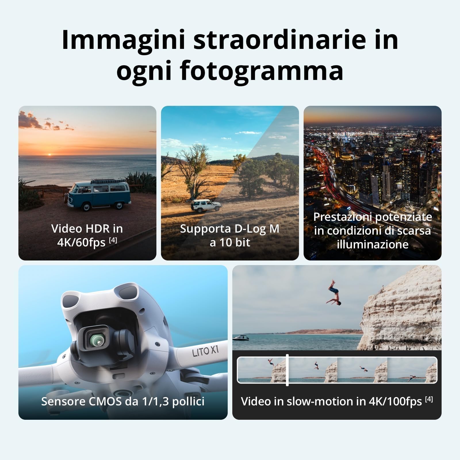 DJI Lito X1 Bundle, drone con fotocamera 4K adatto, rilevamento degli ostacoli, ActiveTrack, sensore da 1/1,3 pollici, trasmissione video a 15 km, C0 (Custodia Protettiva)