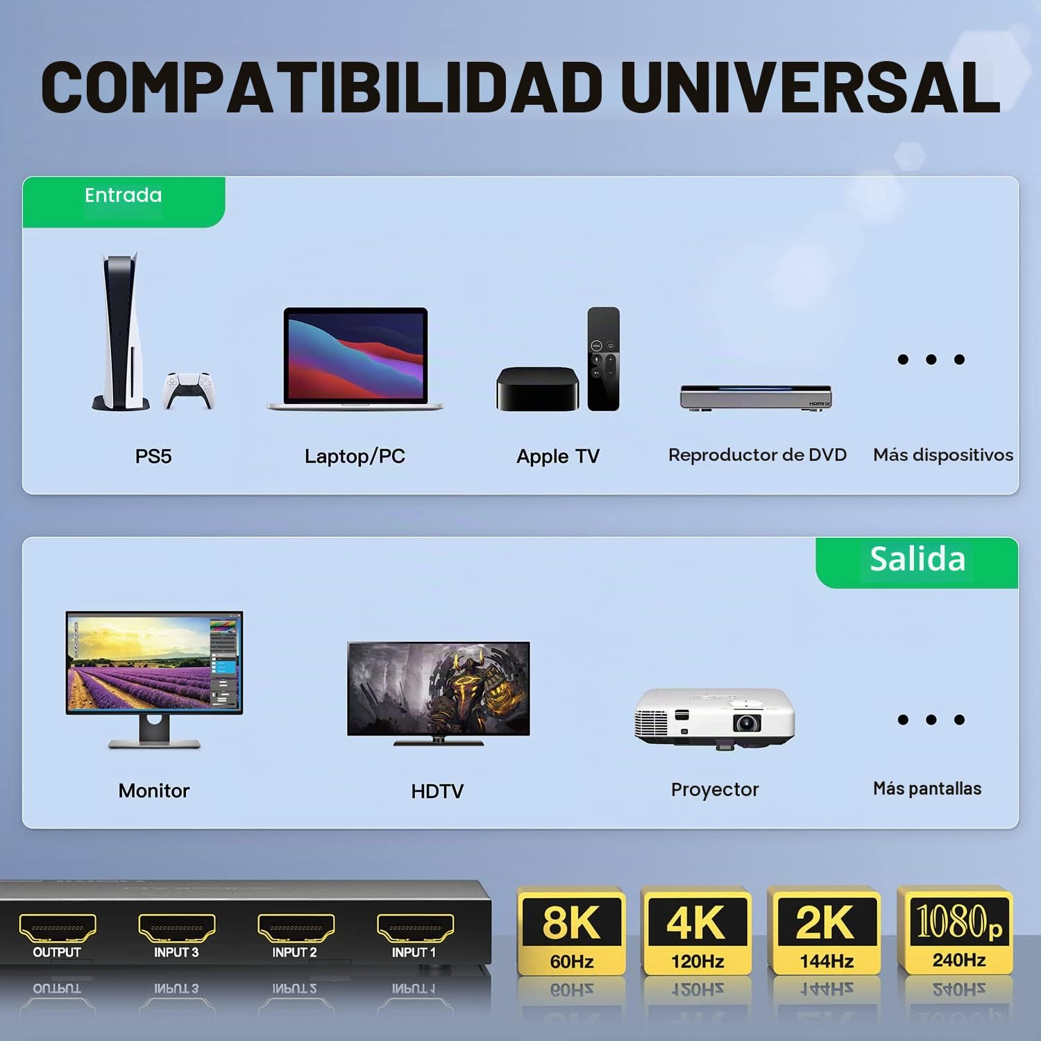 Conmutador HDMI 2.1 8K 60Hz, AVIDGRAM HDMI 3 en 1 salida con control remoto IR, 3 puertos 4K 120Hz Auto HDMI Selector Hub Soporte 8K 48Gbps para Xbox Series X PS4 Pro PS5 Roku UHD TV Monitor Proyector