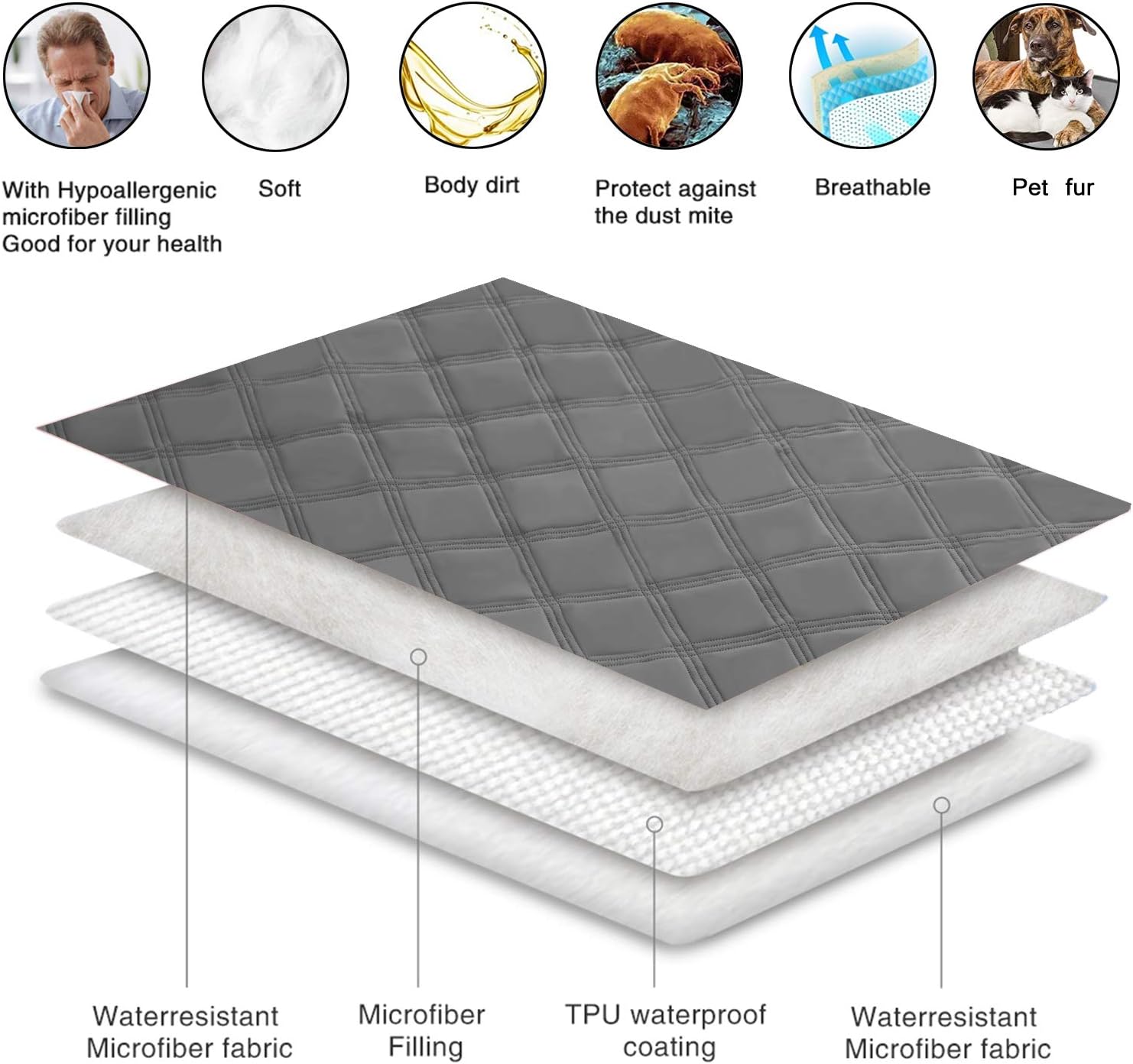 Ameritex Waterproof Dog Bed Cover Pet Blanket with Anti-Slip Back for Furniture Bed Couch Sofa 2 pcs (30x30 Inches, Light Pink) : Kitchen & Dining