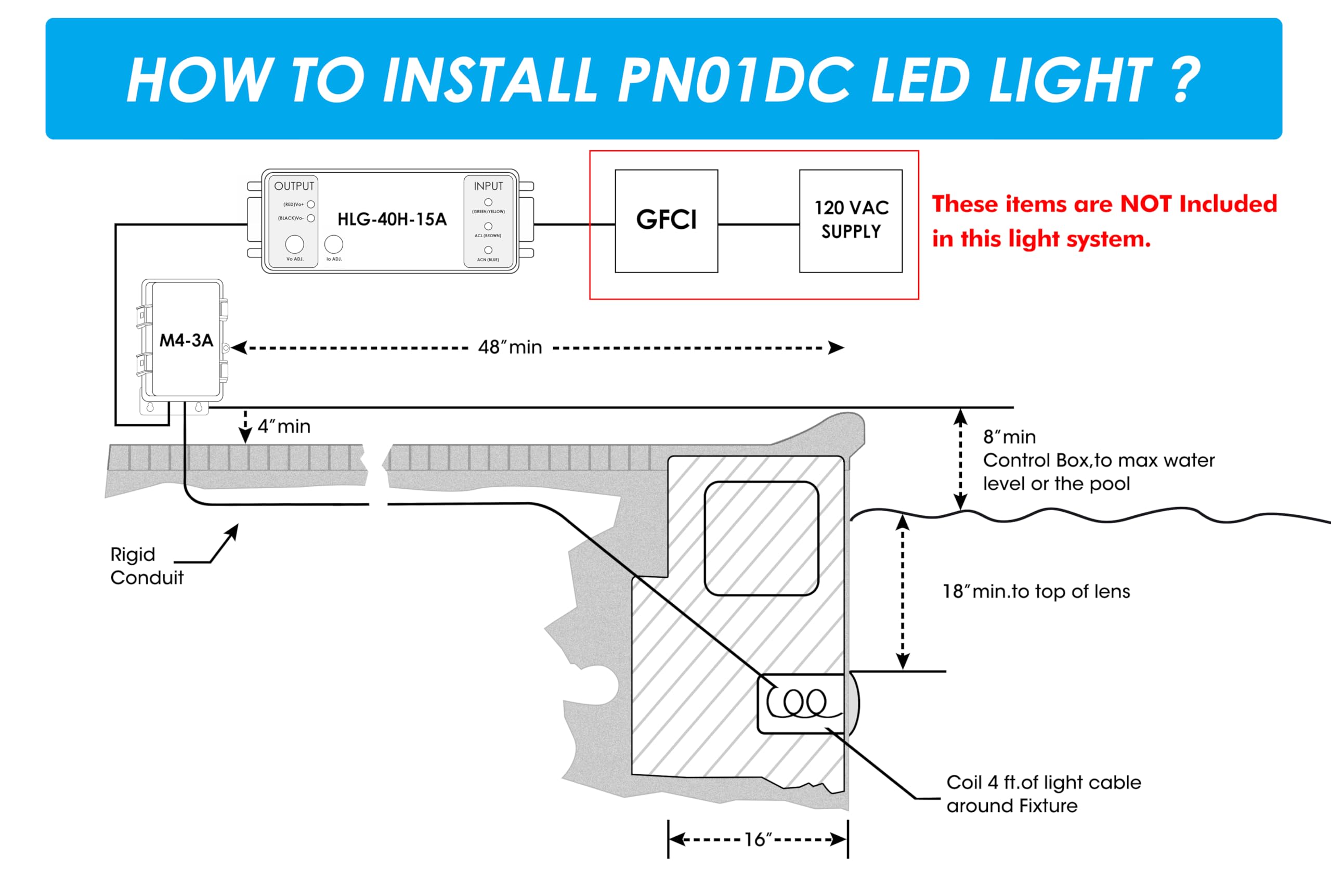 Wiring Diagram For 120v Led Light Zaniboni Lighting : Wiring Diagrams