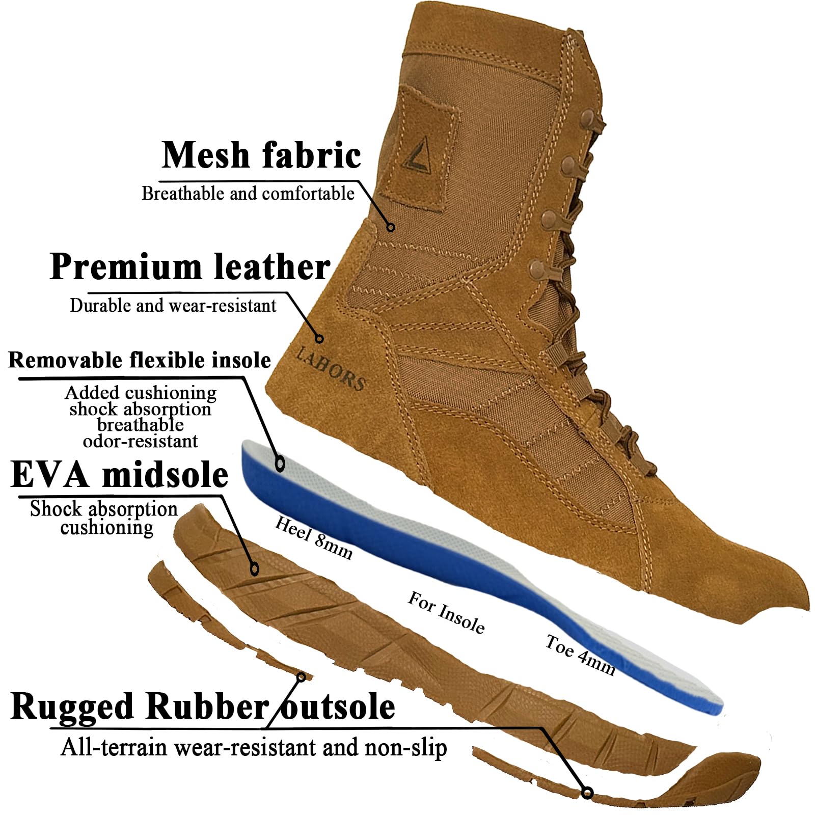 LAHORS Lightweight Man Tactical Military Boots Combat Boots Anti-Collision Side Zipper Training Lace Up Outdoor Hiking Breathable Shoe (Coyote Brown, Adult, Men, 8, Numeric, US Footwear Size System, Medium)